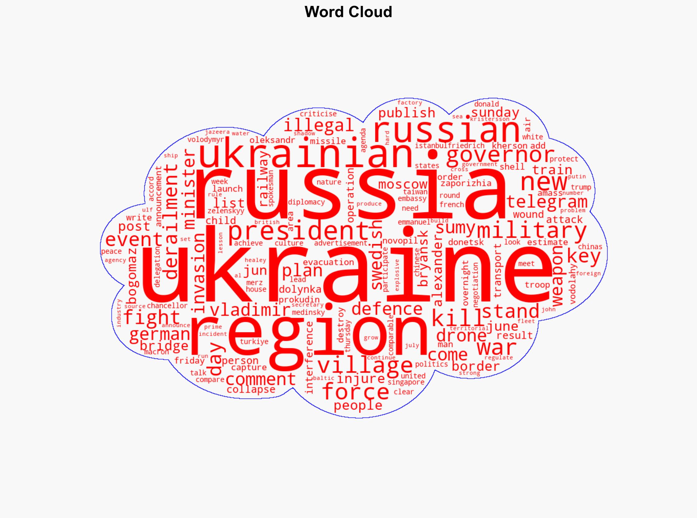 Russia-Ukraine war List of key events day 1193 - Al Jazeera English - Image 1