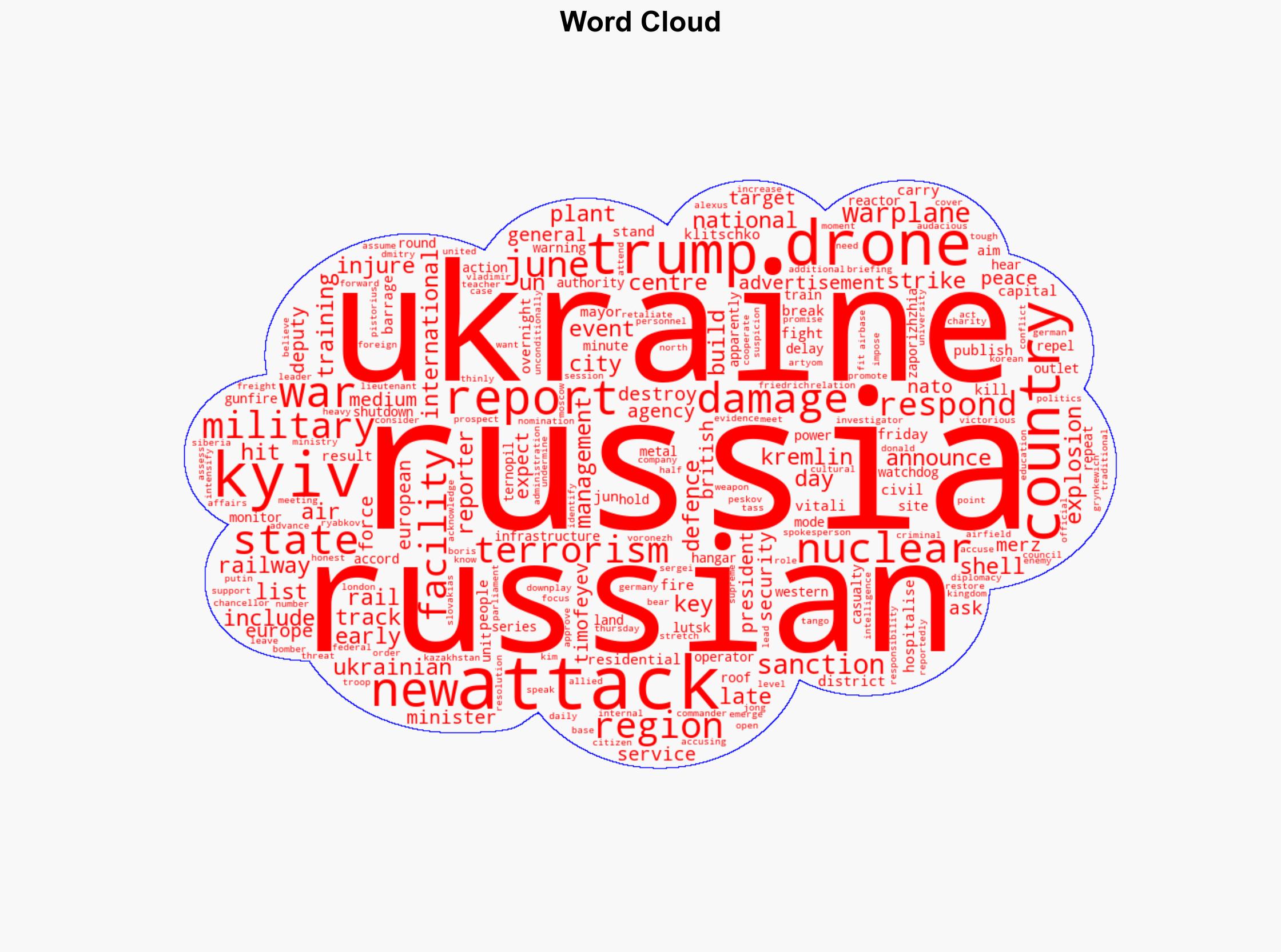 Russia-Ukraine war List of key events day 1198 - Al Jazeera English - Image 1