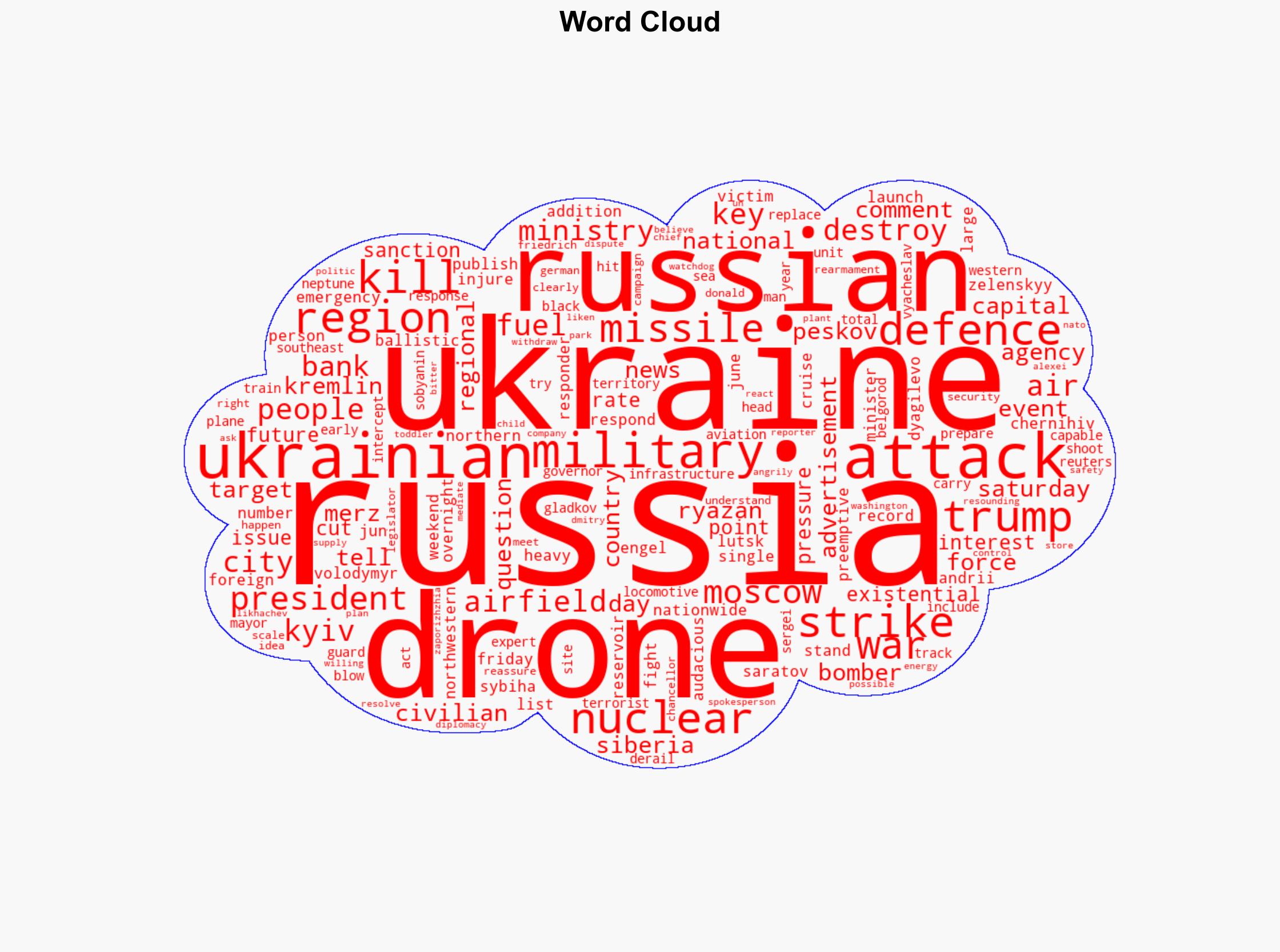 Russia-Ukraine war List of key events day 1199 - Al Jazeera English - Image 1