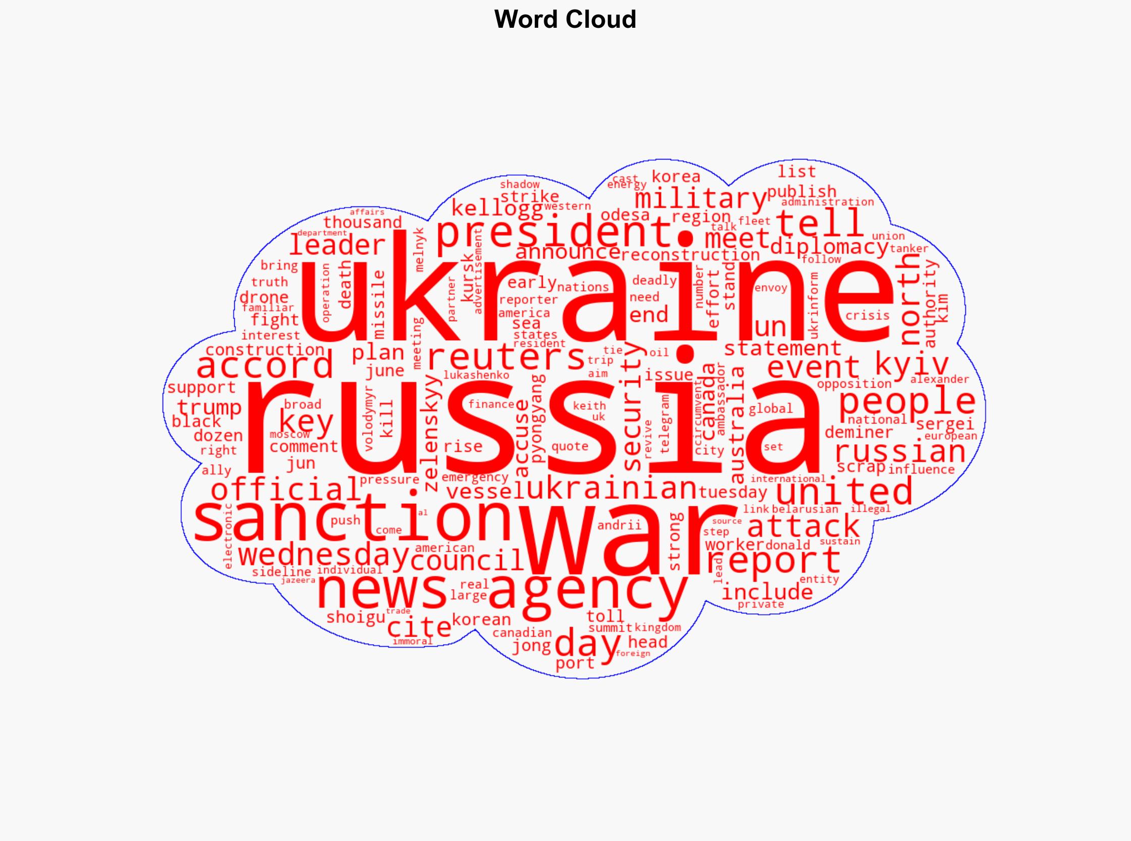 Russia-Ukraine war List of key events day 1210 - Al Jazeera English - Image 1