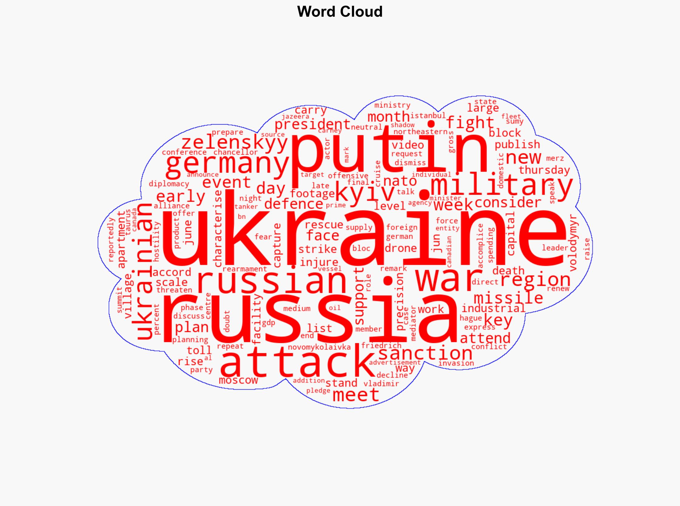 Russia-Ukraine war List of key events day 1211 - Al Jazeera English - Image 1