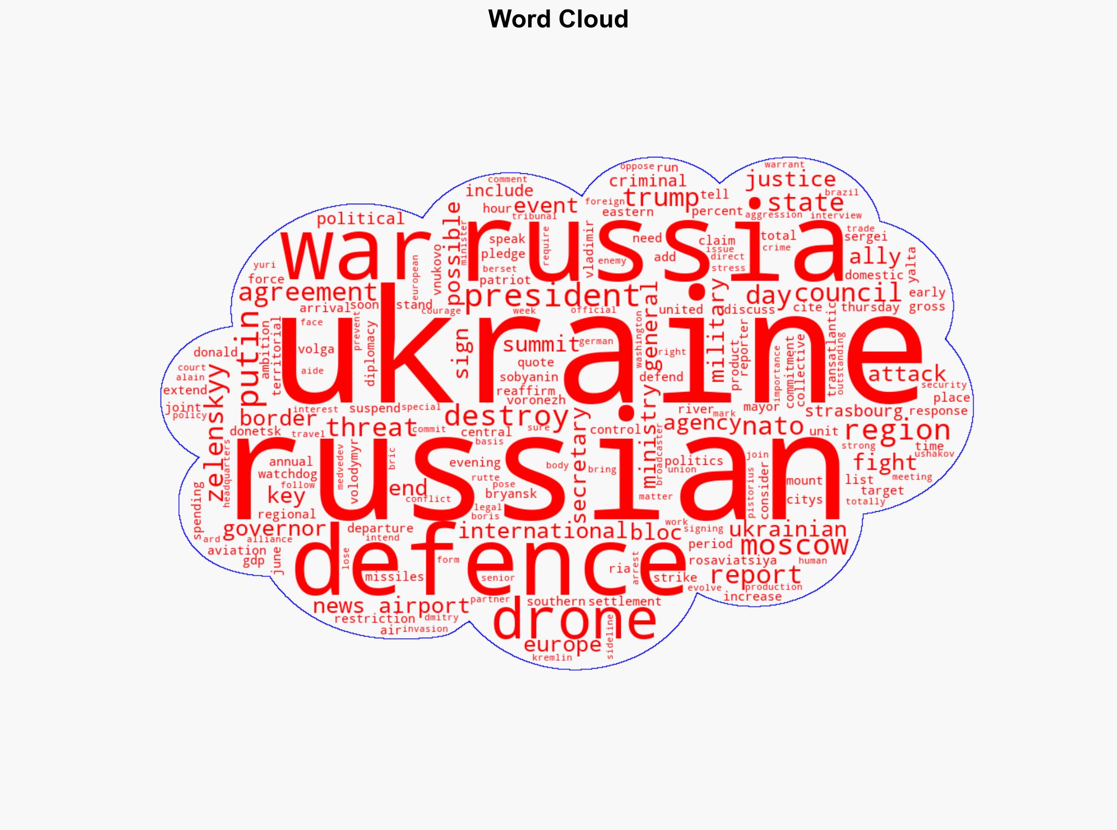 Russia-Ukraine war List of key events day 1218 - Al Jazeera English - Image 1