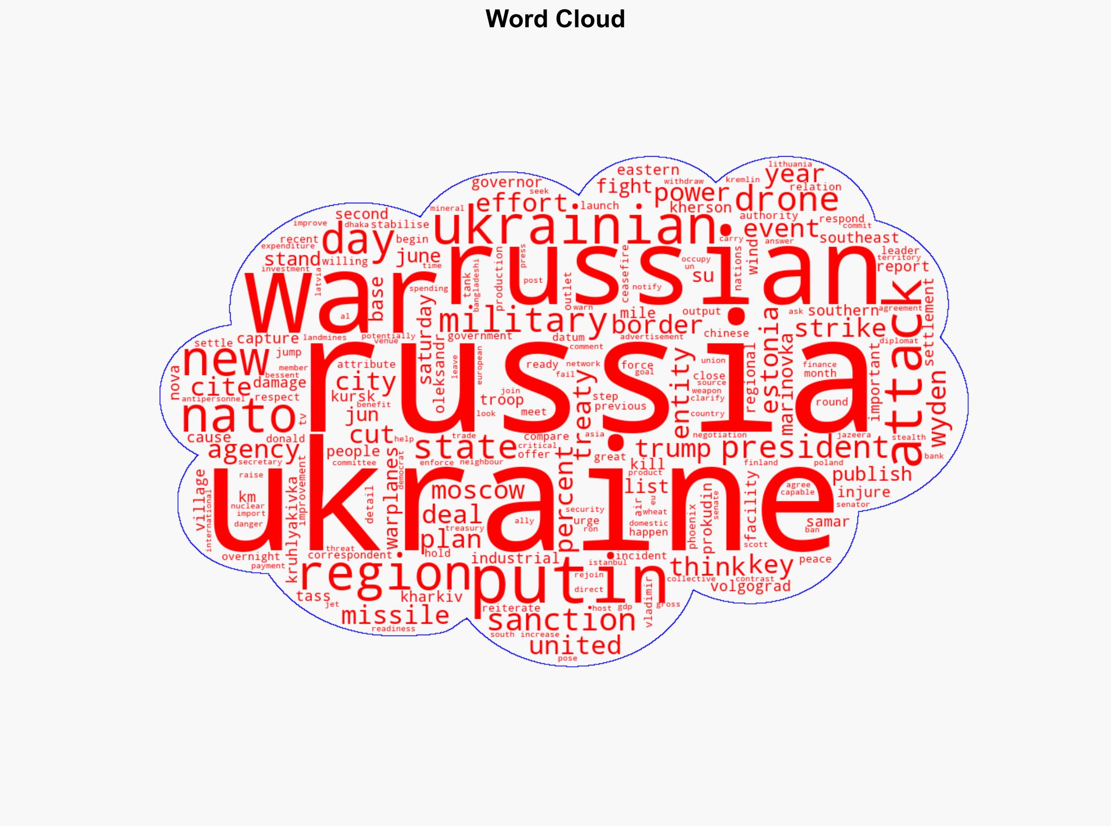 Russia-Ukraine war List of key events day 1220 - Al Jazeera English - Image 1