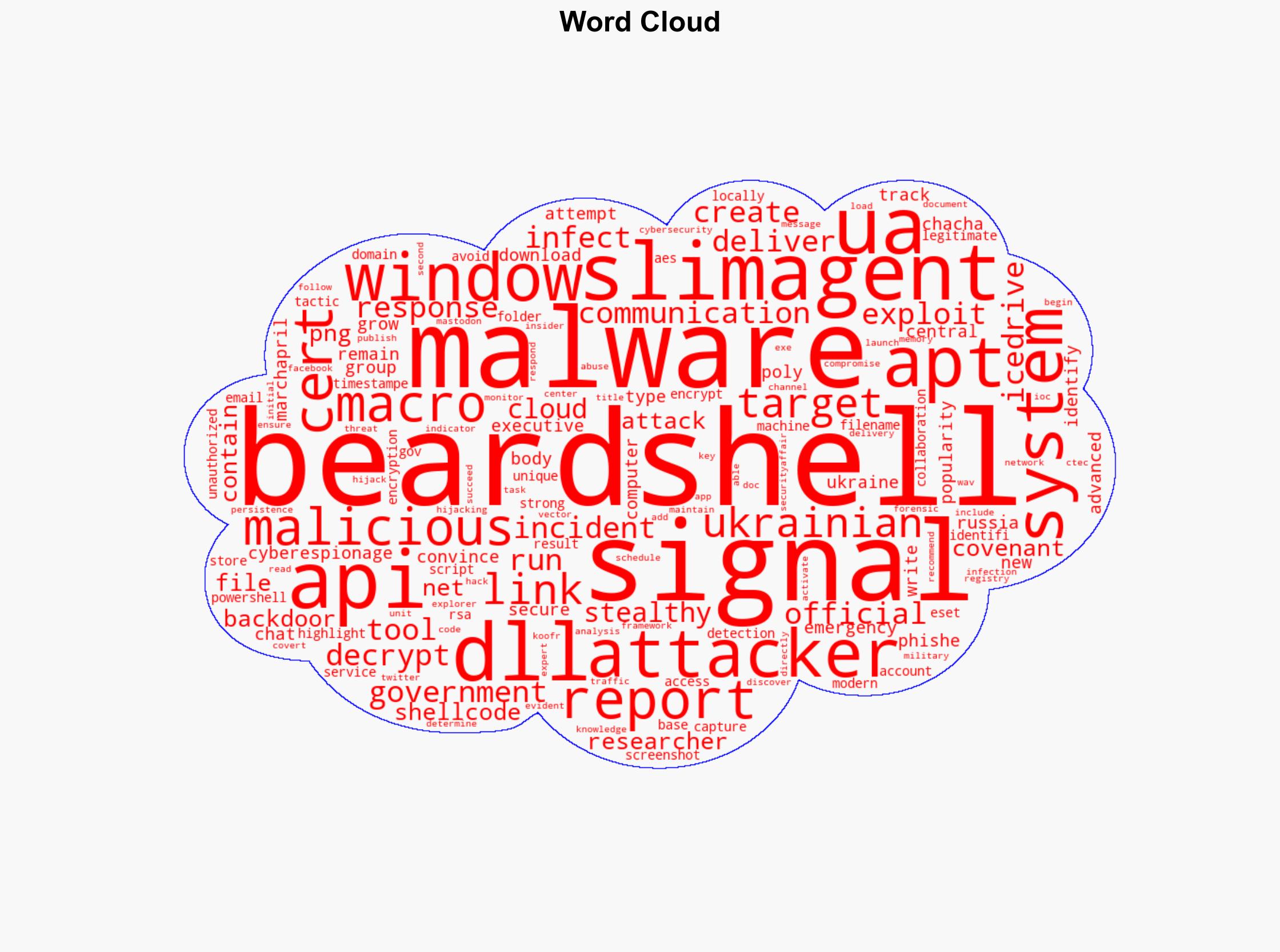 Russia-linked APT28 use Signal chats to target Ukraine official with malware - Securityaffairs.com - Image 1