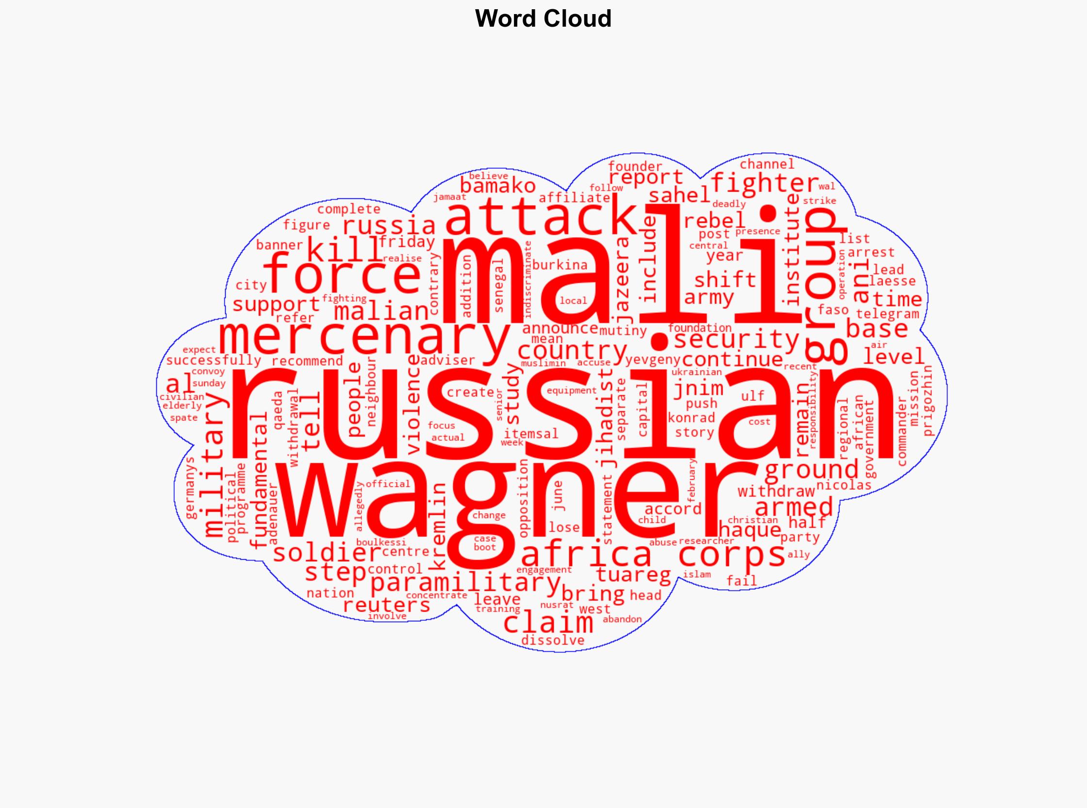 Russias Wagner mercenaries leaving Mali Africa Corps to remain - Al Jazeera English - Image 1