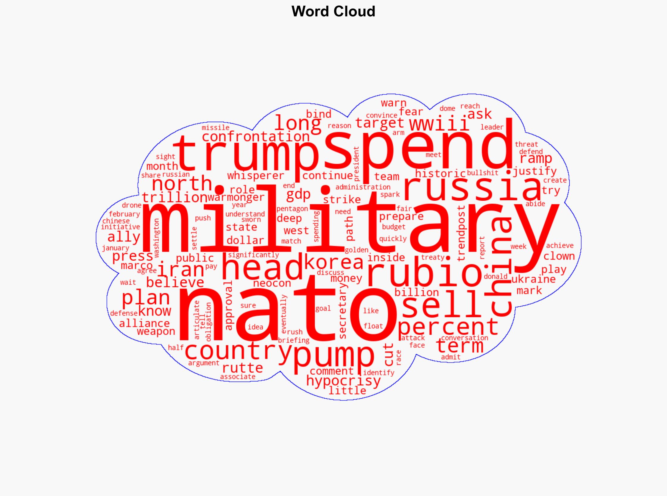 SELLING WWIII Russia China Iran North Korea Planning Long-Term Confrontation NATO Head Warns - Activistpost.com - Image 1