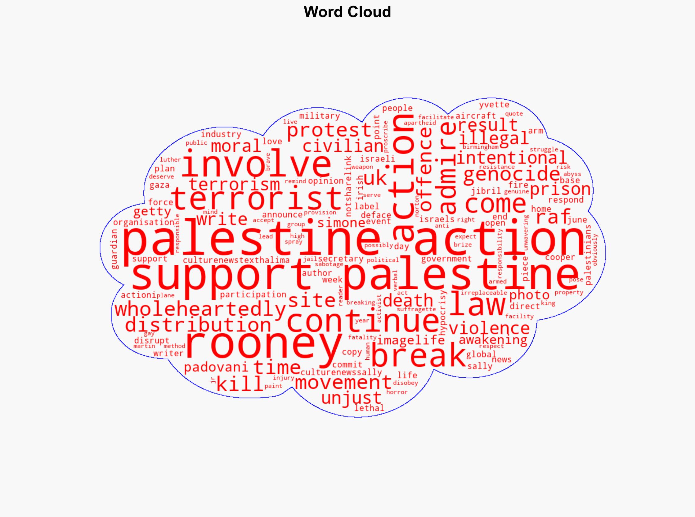 Sally Rooney comes out in support of Palestine Action - Dazed - Image 1