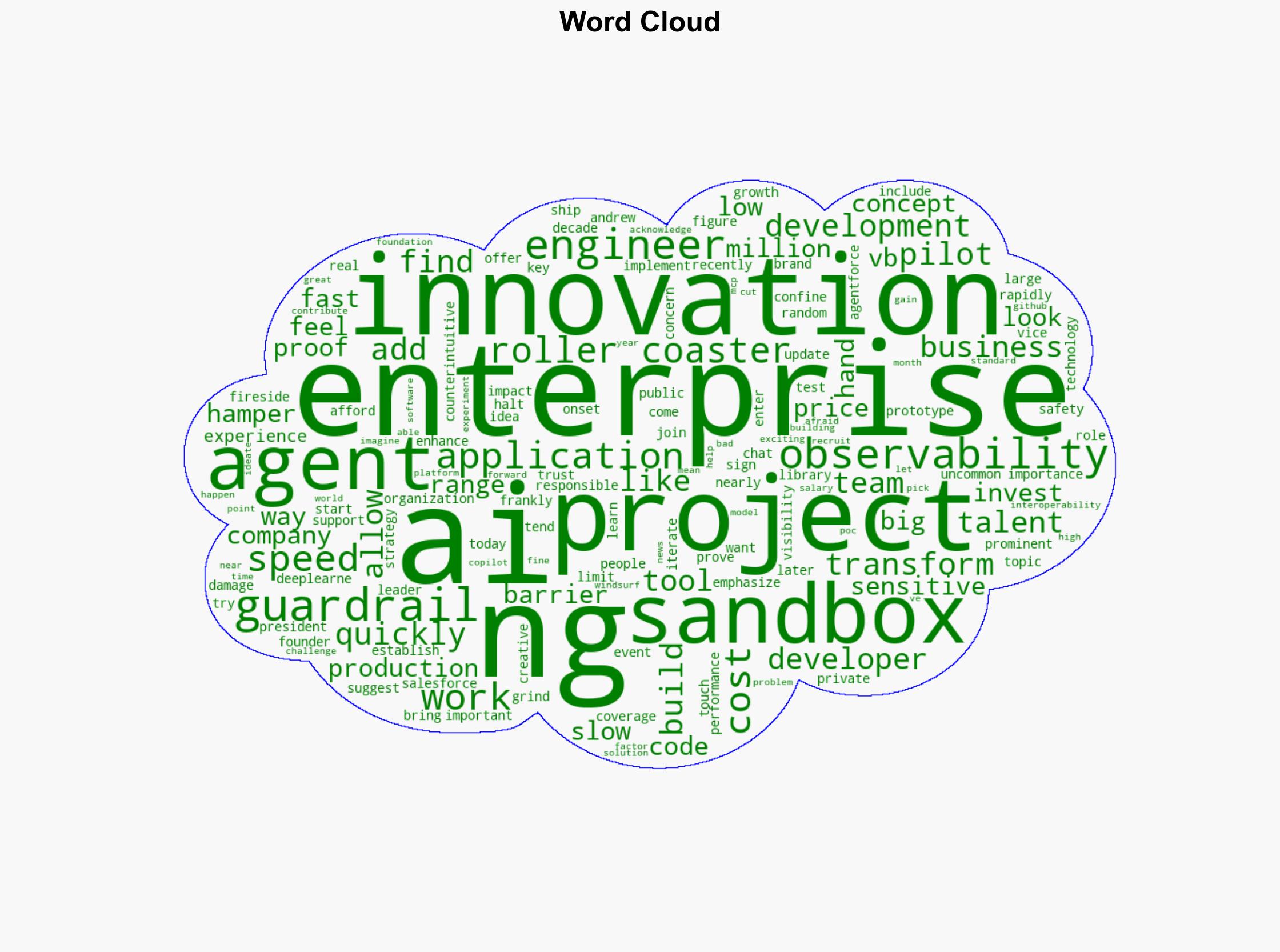 Sandbox first Andrew Ngs blueprint for accelerating enterprise AI innovation - VentureBeat - Image 1