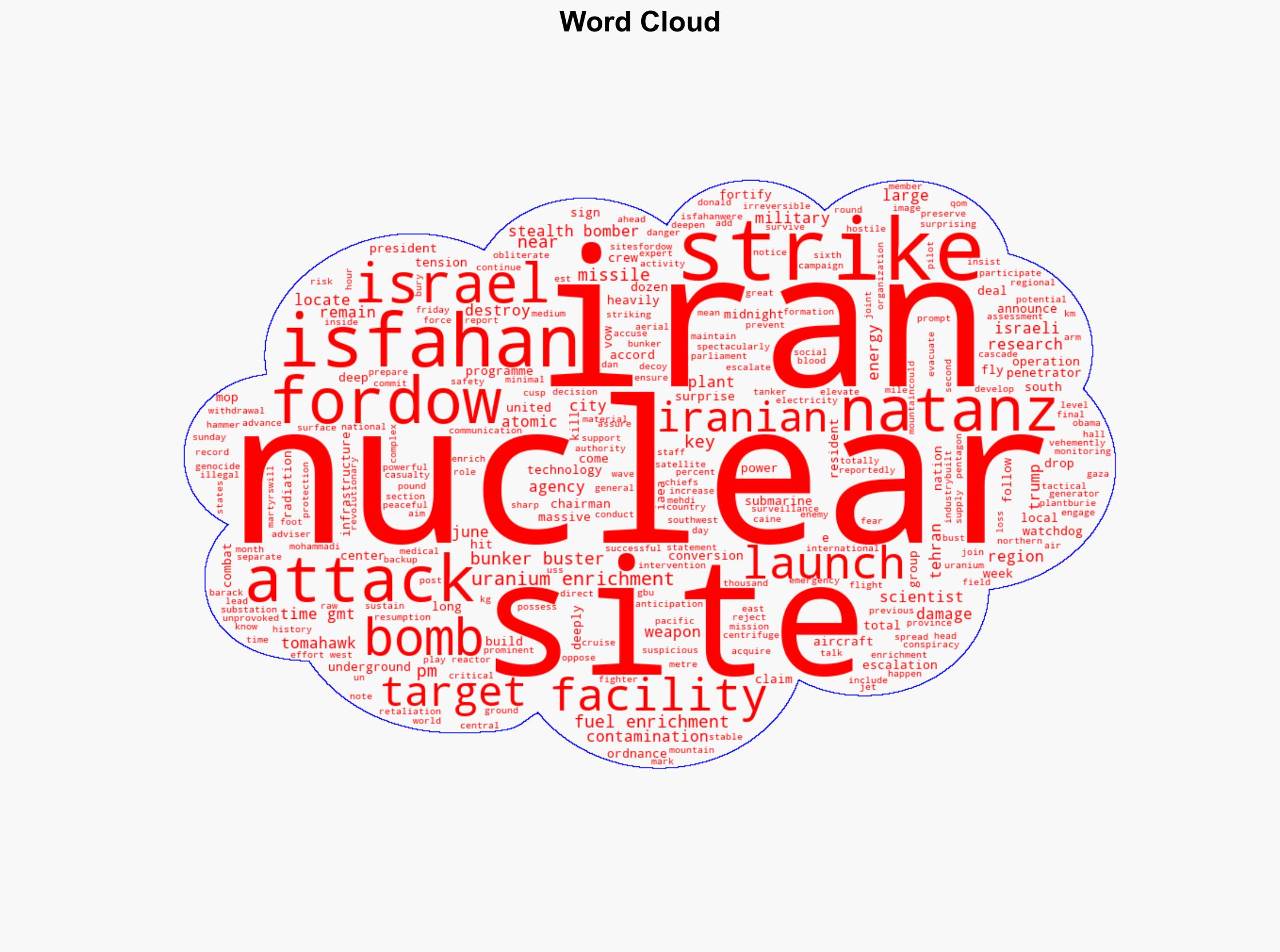 Satellite images show damage from US strikes on Irans Fordow nuclear site - Al Jazeera English - Image 1