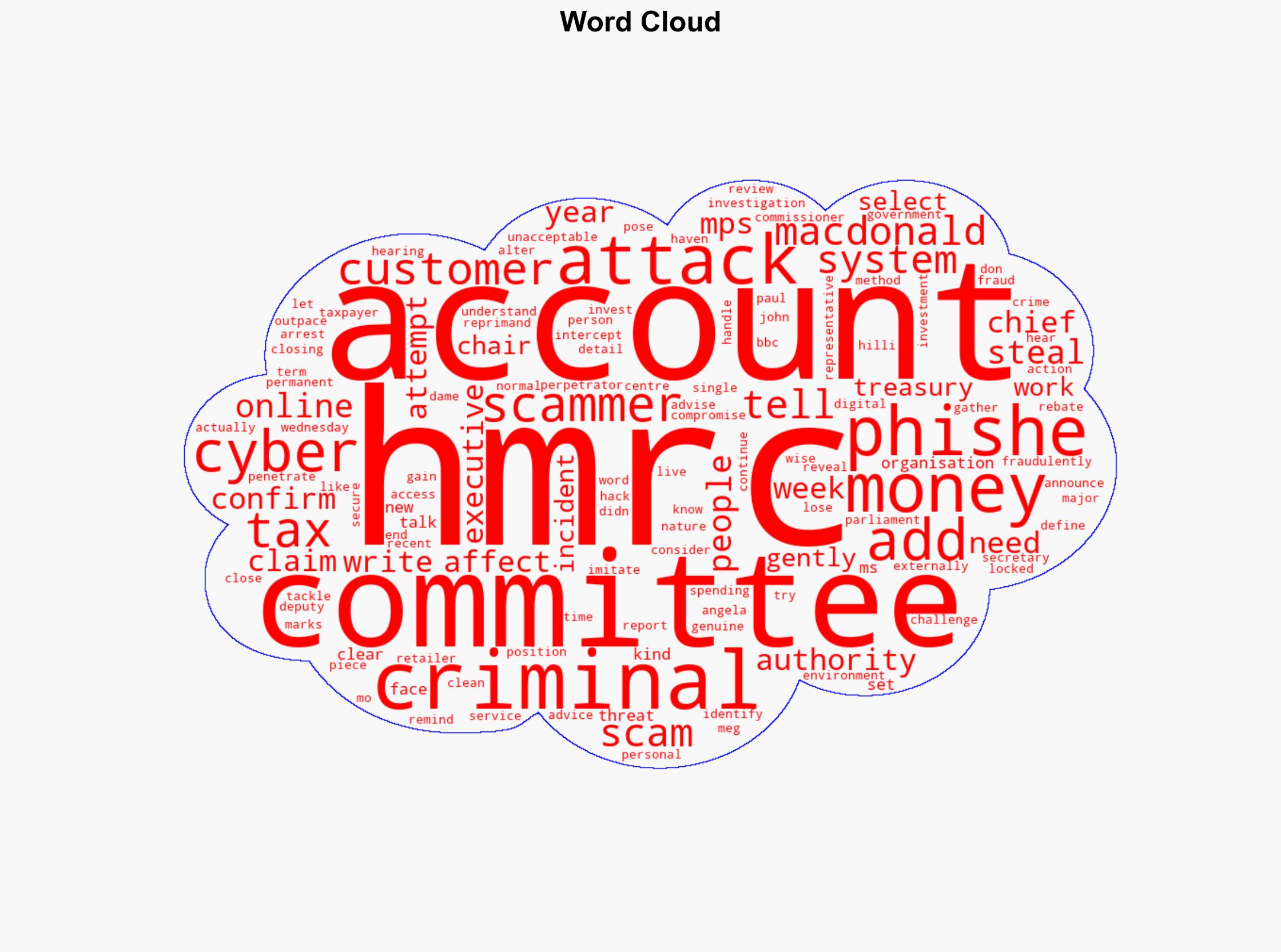 Scammers stole 47m from HMRC in phishing attack - BBC News - Image 1