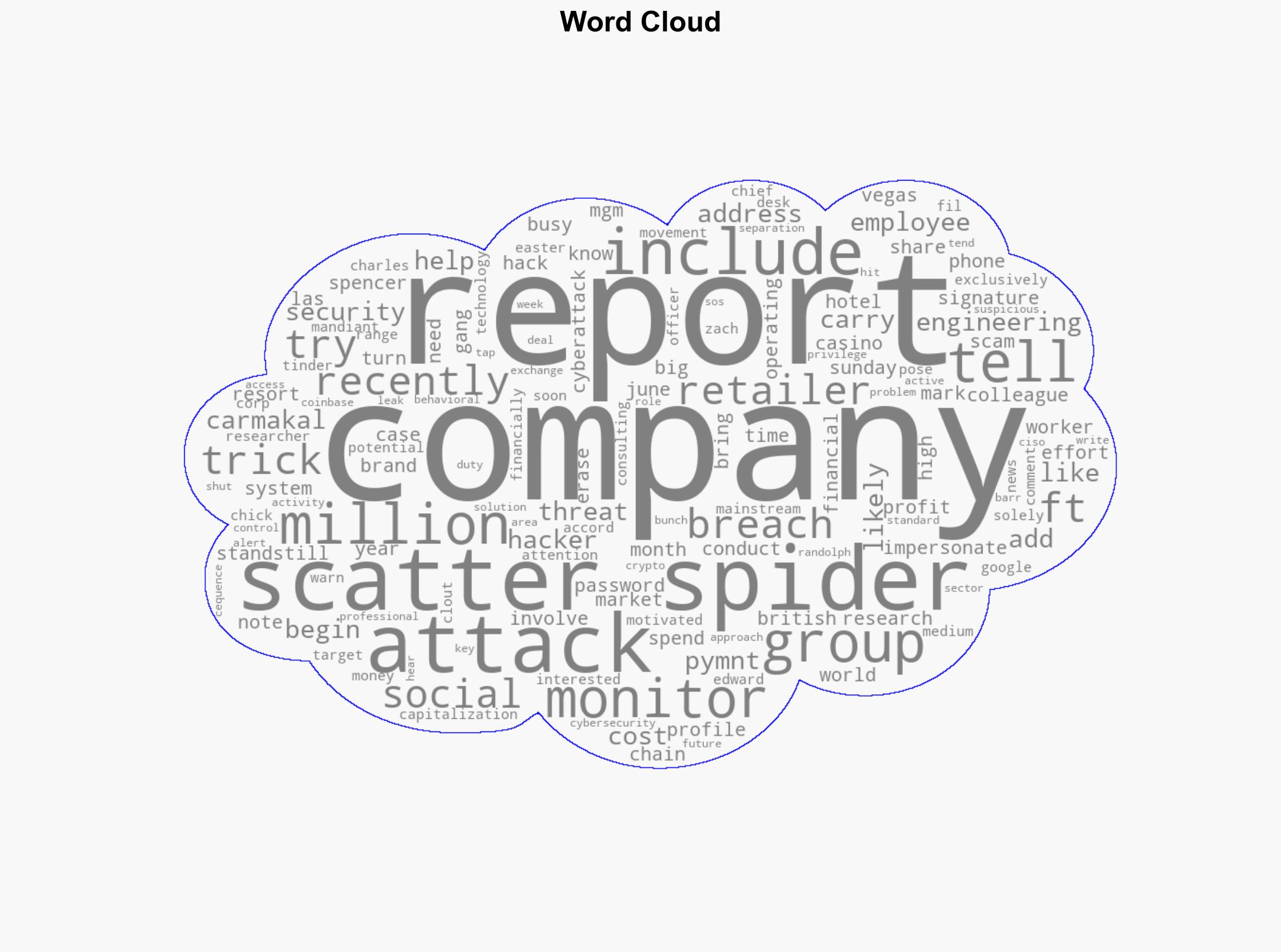 Scattered Spider Chases Clout via Social Engineering Scams - pymnts.com - Image 1