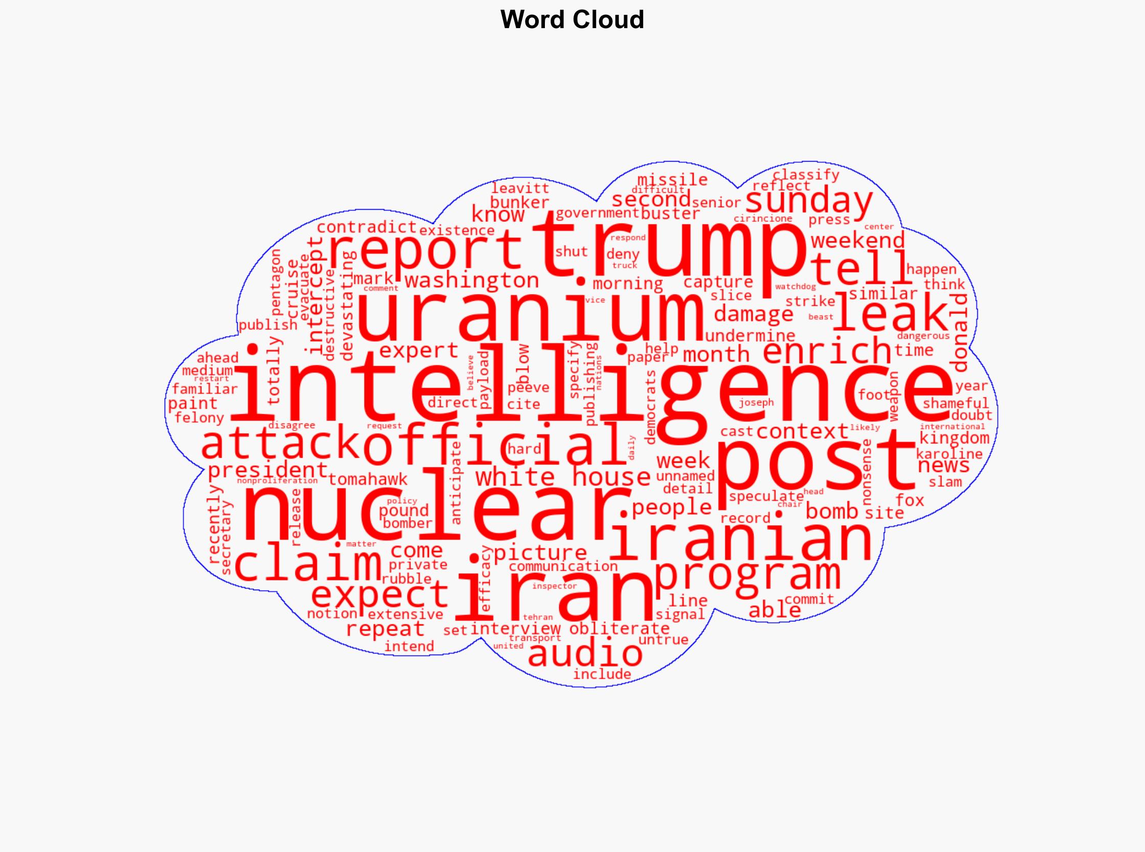 Second Intelligence Leak Obliterates Trumps Iran Claim - Daily Beast - Image 1