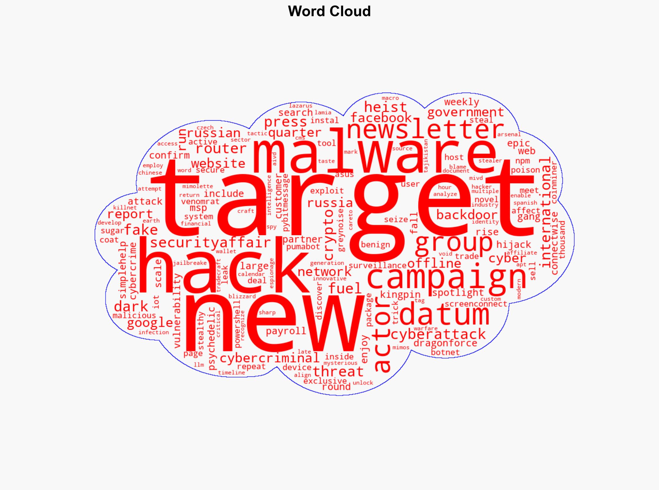 Security Affairs newsletter Round 526 by Pierluigi Paganini INTERNATIONAL EDITION - Securityaffairs.com - Image 1