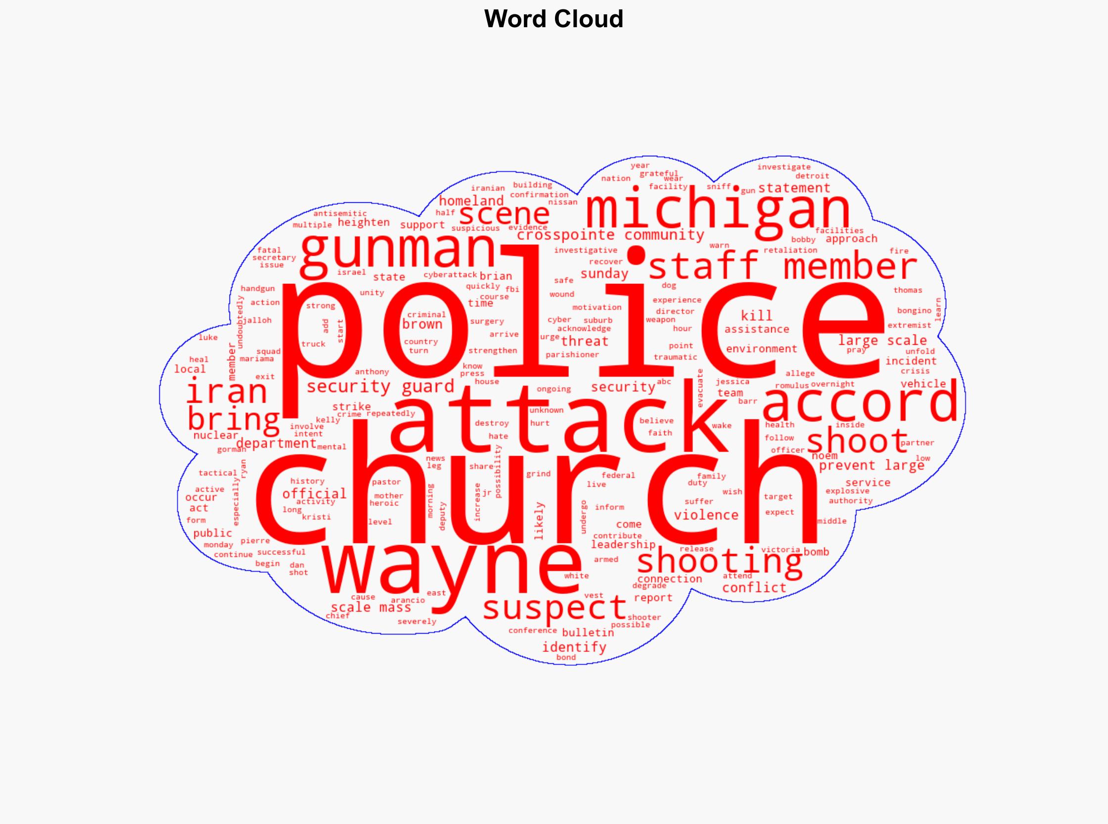 Security guard kills gunman thwarts attack on Michigan church say police - ABC News - Image 1