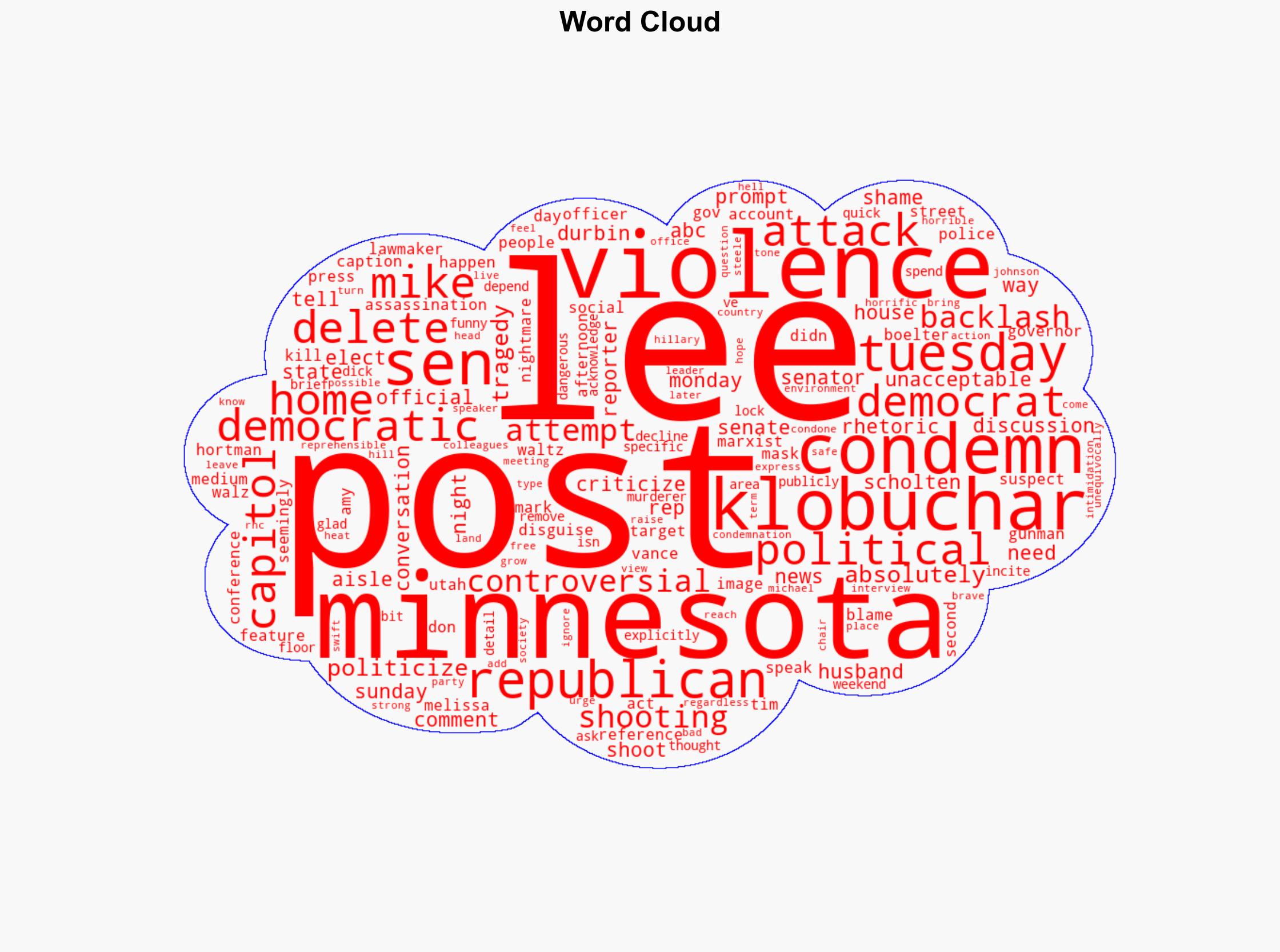 Sen Mike Lee faces criticism over posts on Minnesota shooting - ABC News - Image 1
