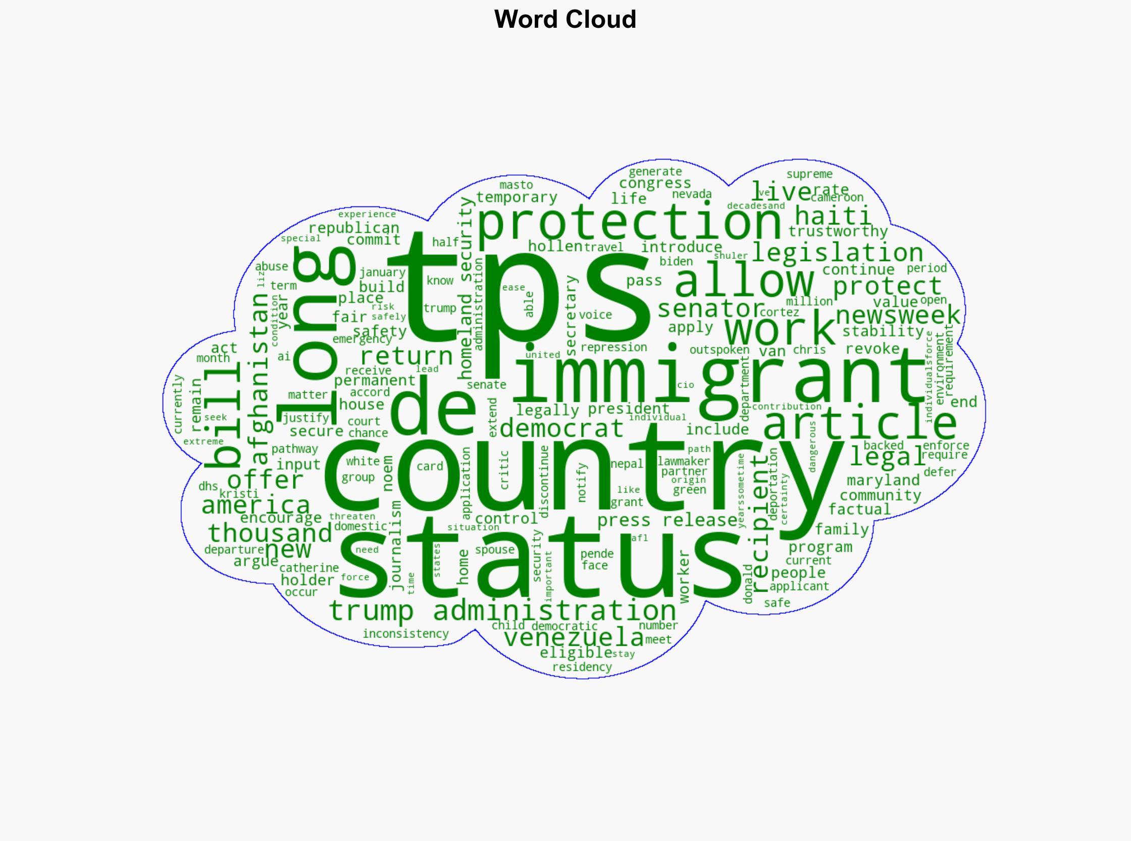 Senate Bill Would Protect Thousands of Migrants From Deportation - Newsweek - Image 1