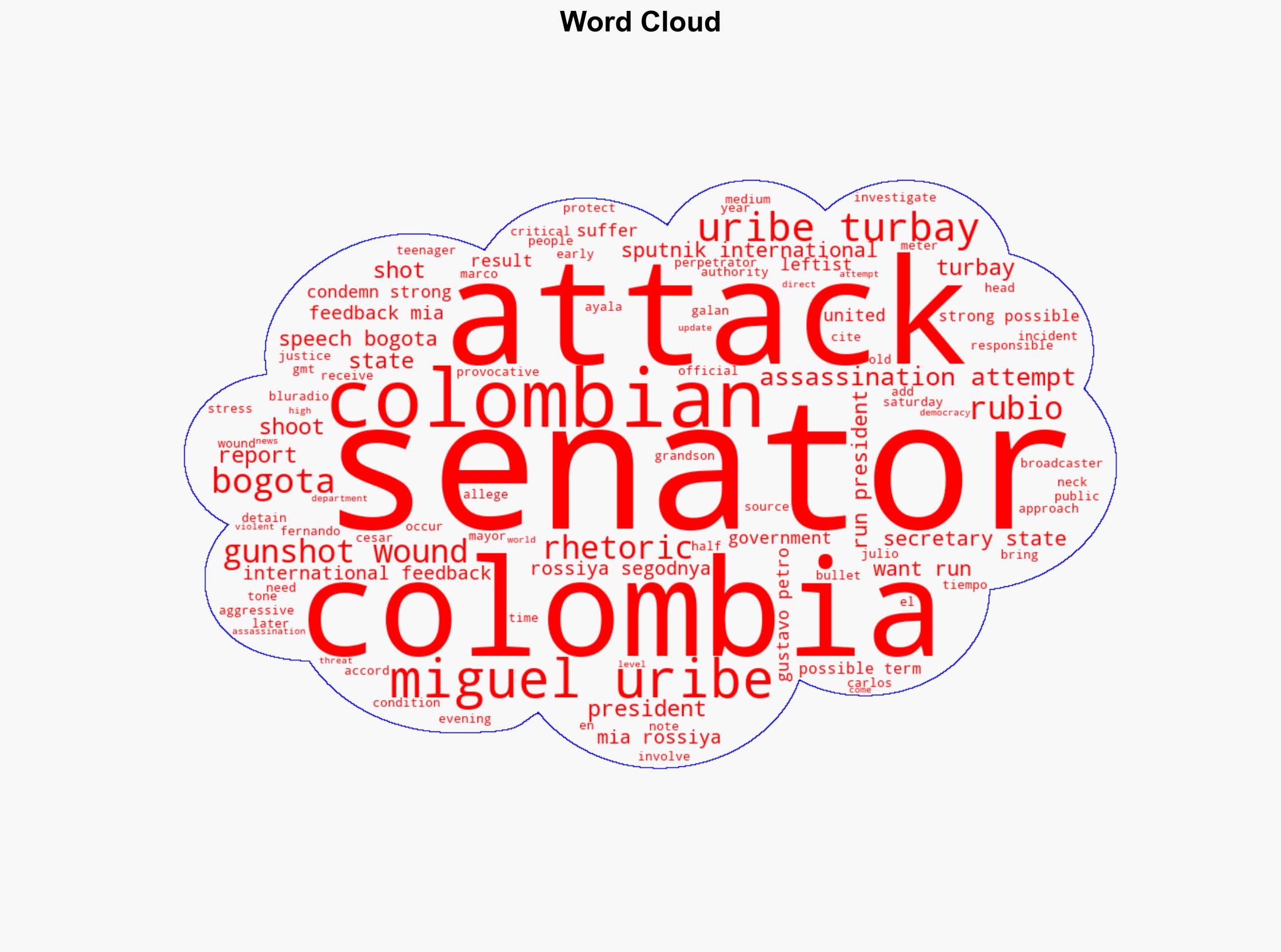 Senator Attacked in Colombia Suffering Gunshot Wound - Sputnikglobe.com - Image 1