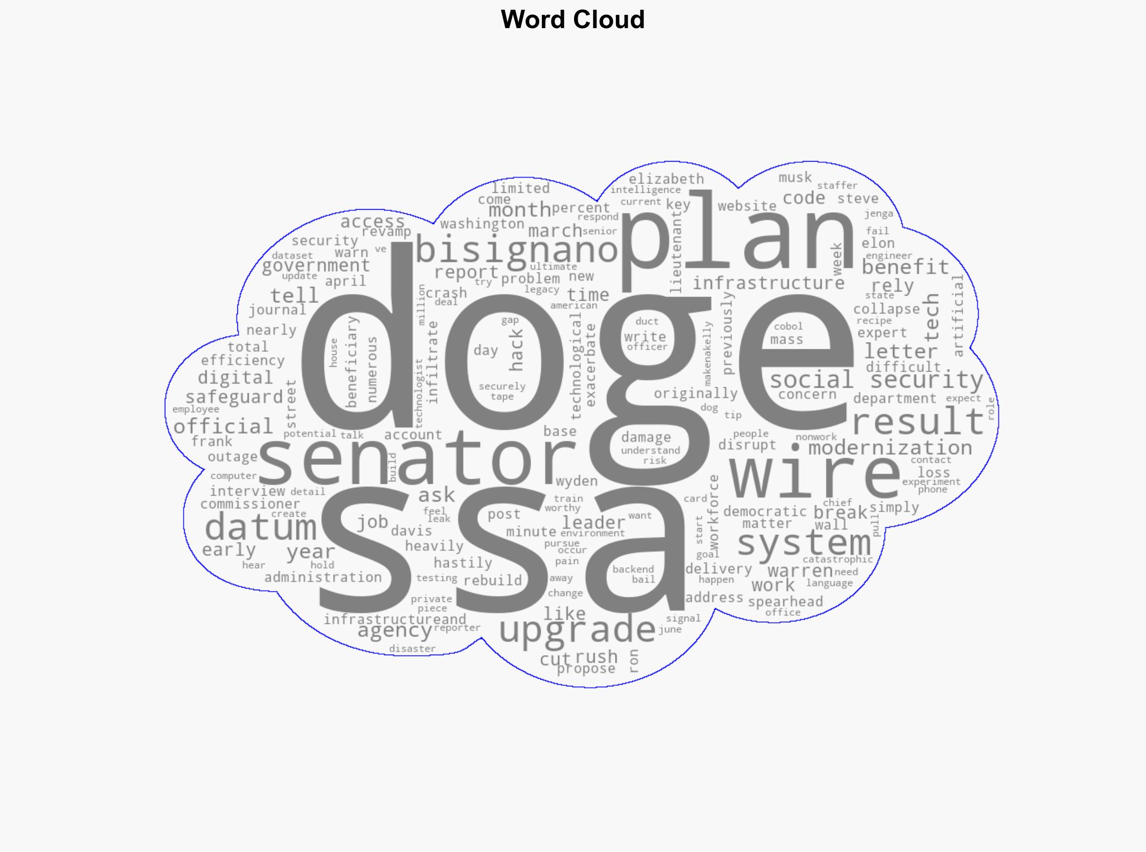 Senators Warn DOGEs Social Security Administration Work Could Break Benefits - Wired - Image 1
