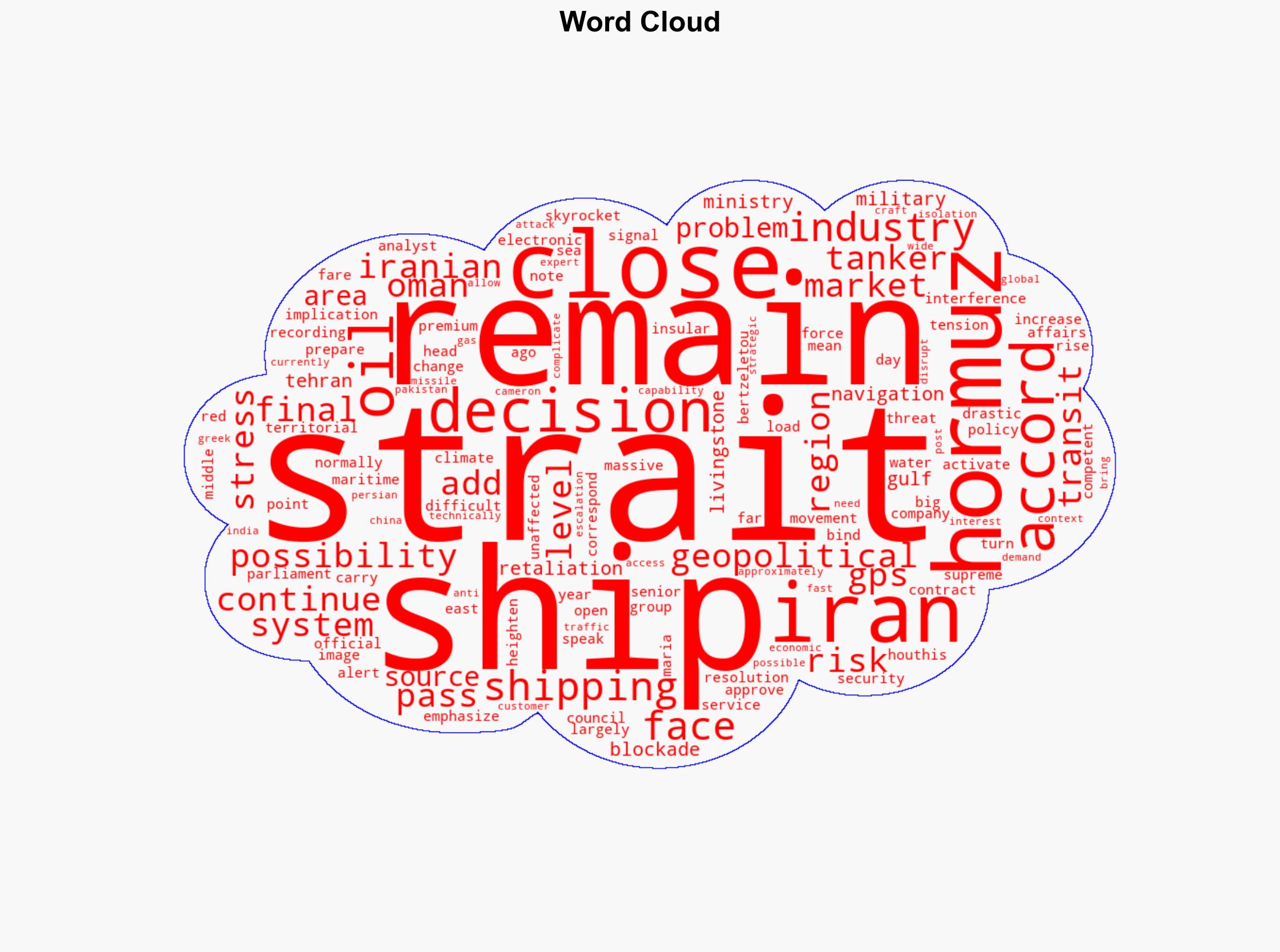 Shipping industry braces for developments in the Strait of Hormuz - Naftemporiki.gr - Image 1