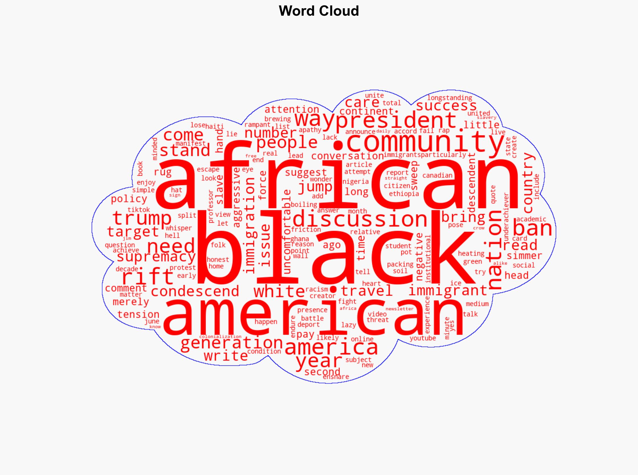 Should Black Americans Care That Trump Is Targeting African Nations For Deportation After Years of Africans Being So Damn Disrespectful To Us - The Root - Image 1