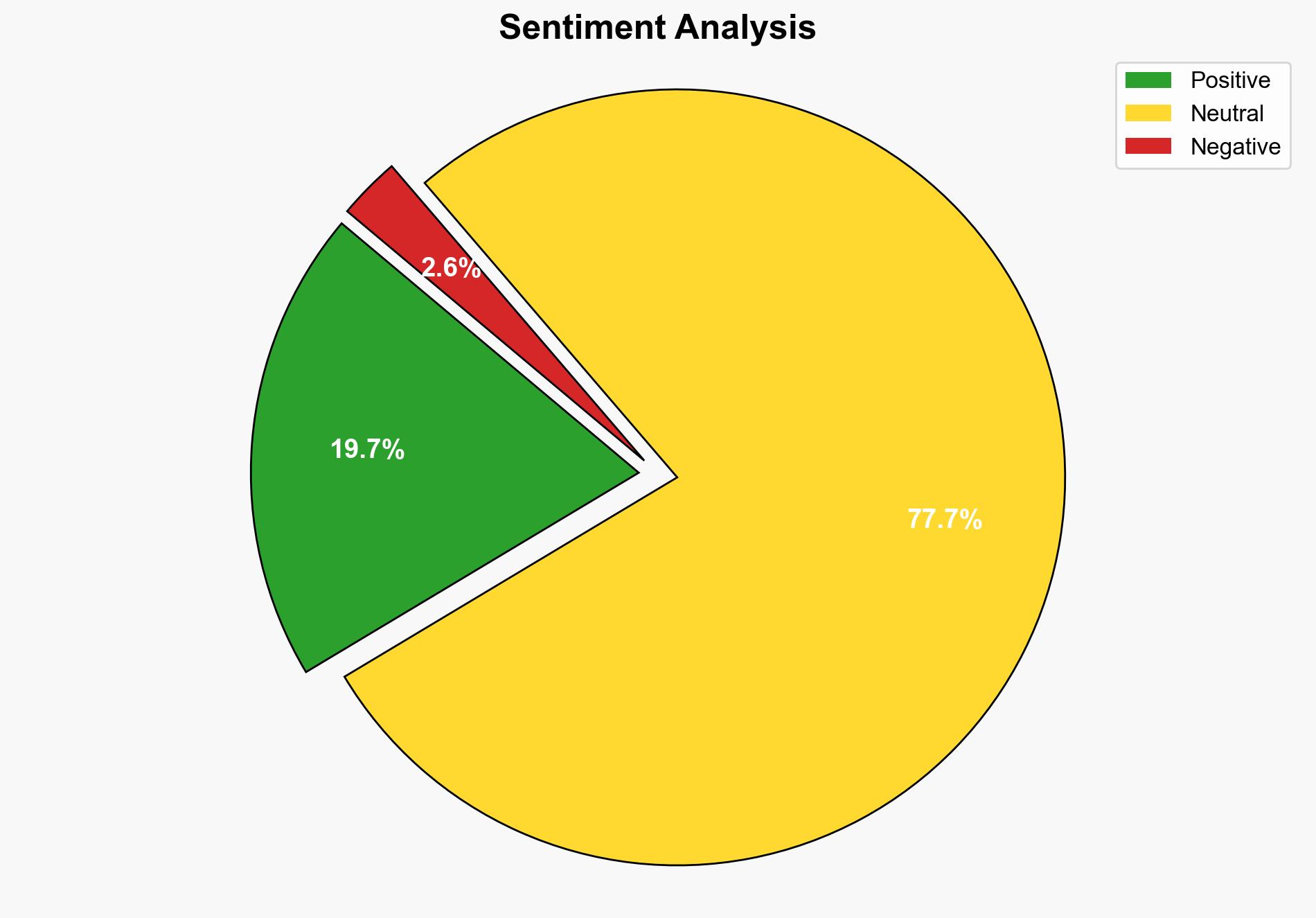 Show HN AI Peer Reviewer Multiagent System for Scientific Manuscript Analysis - Github.com - Image 2