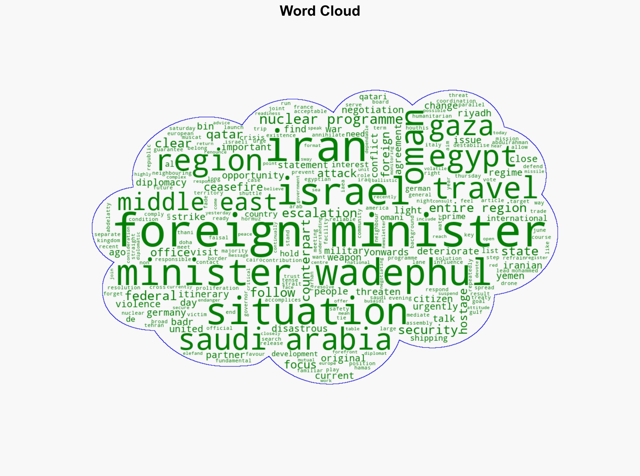 Shuttle diplomacy in the Middle East Foreign Minister Wadephul on a mission to end the violence - Globalsecurity.org - Image 1