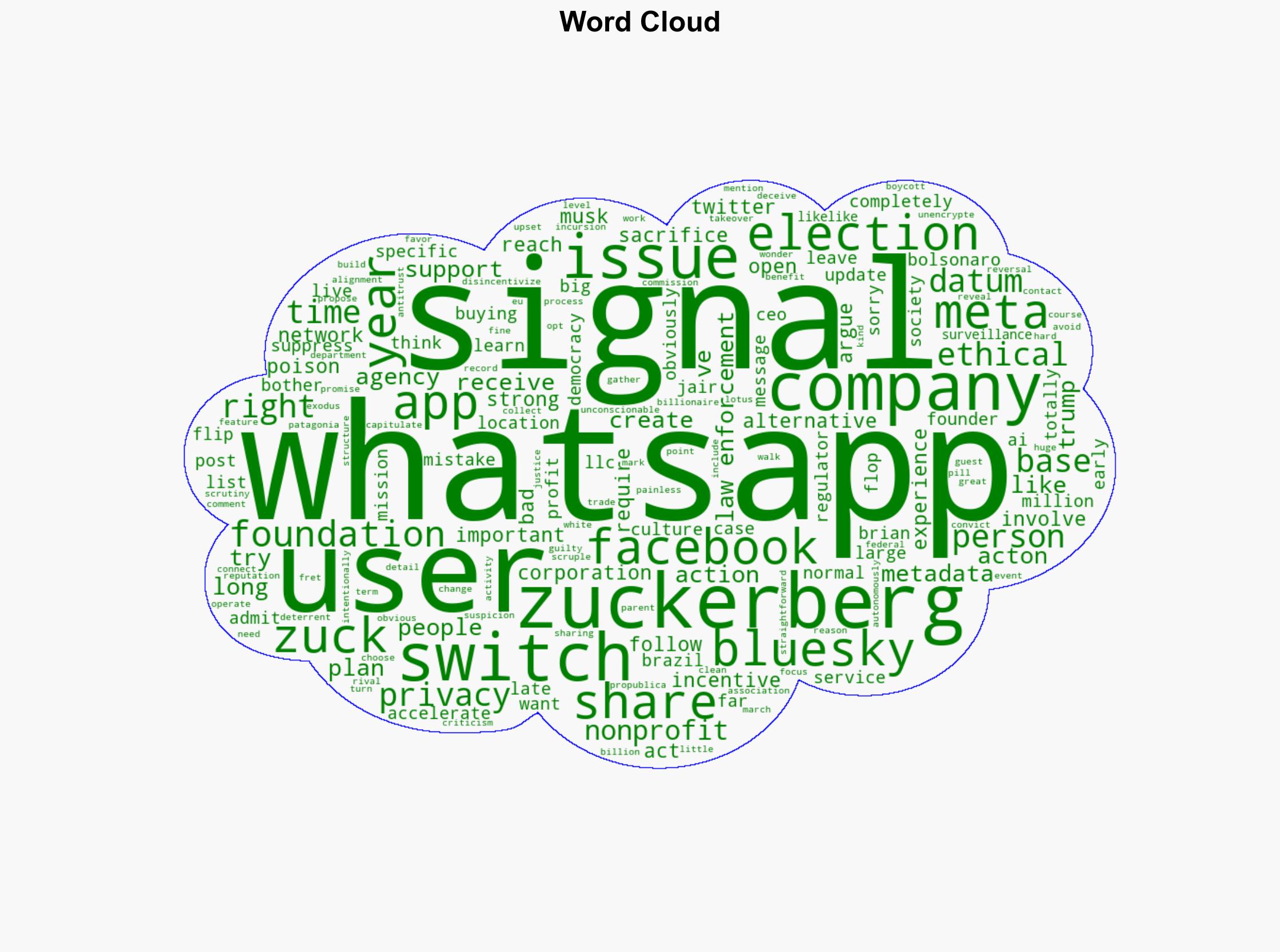 Signal An Ethical Replacement for WhatsApp - Greenstarsproject.org - Image 1