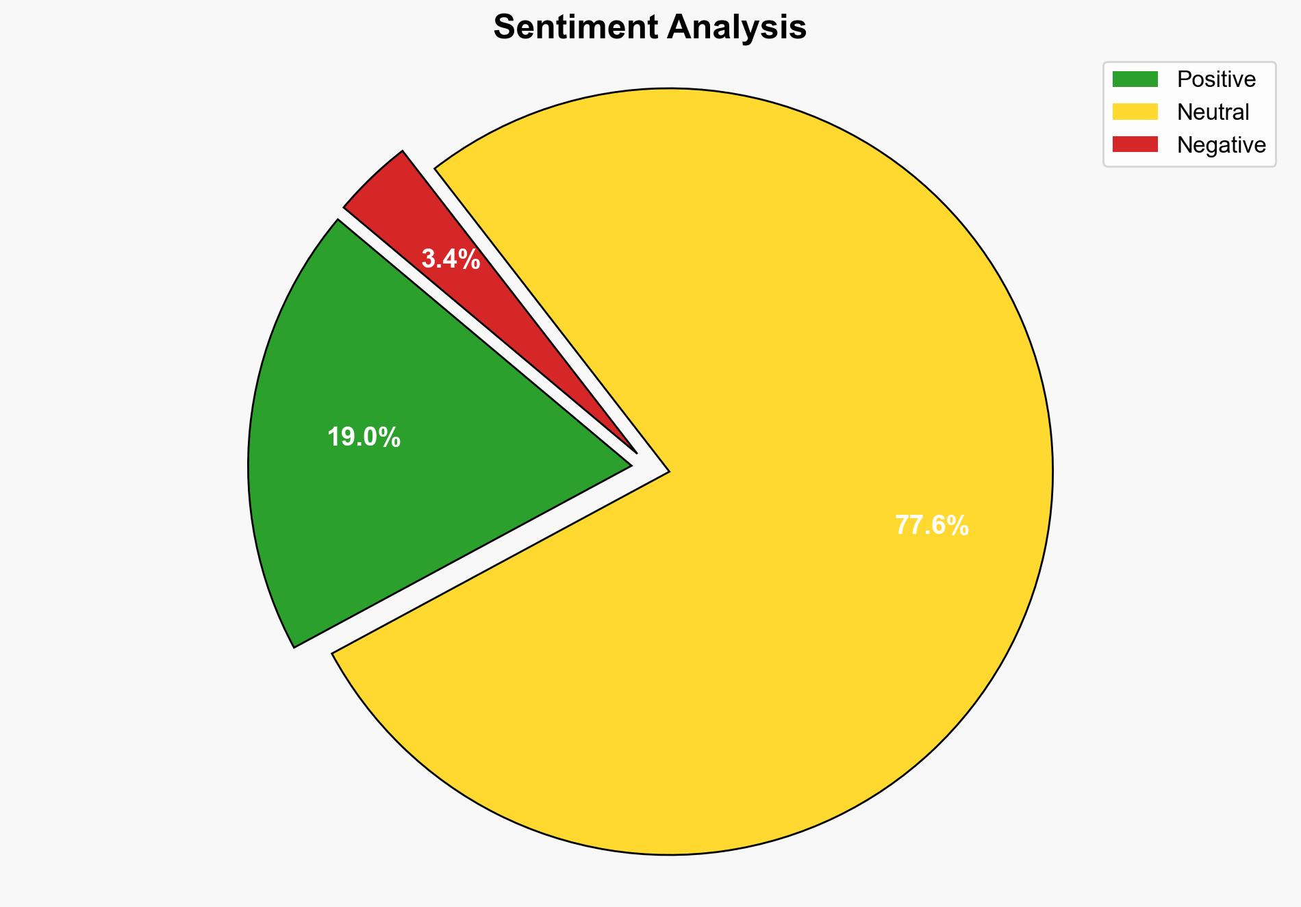 Social media now main source of news in US research suggests - BBC News - Image 2