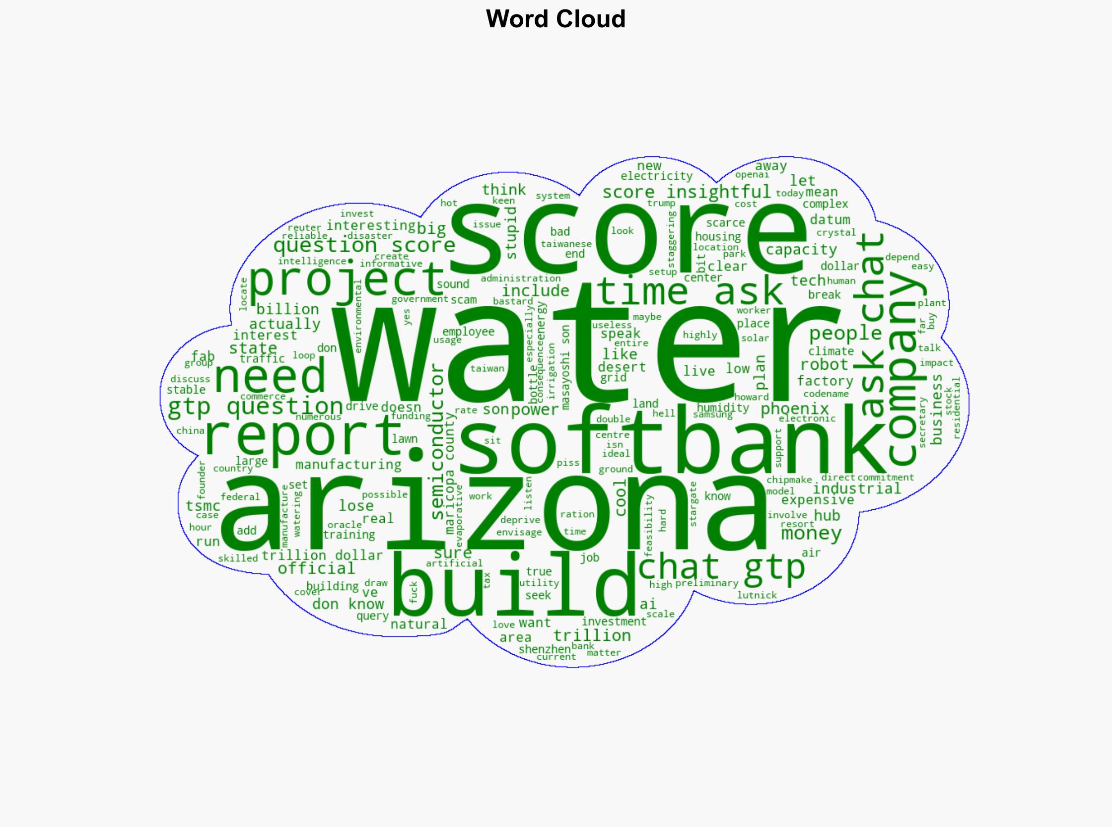 SoftBank's Son Pitches 1 Trillion Arizona AI Hub - Slashdot.org - Image 1