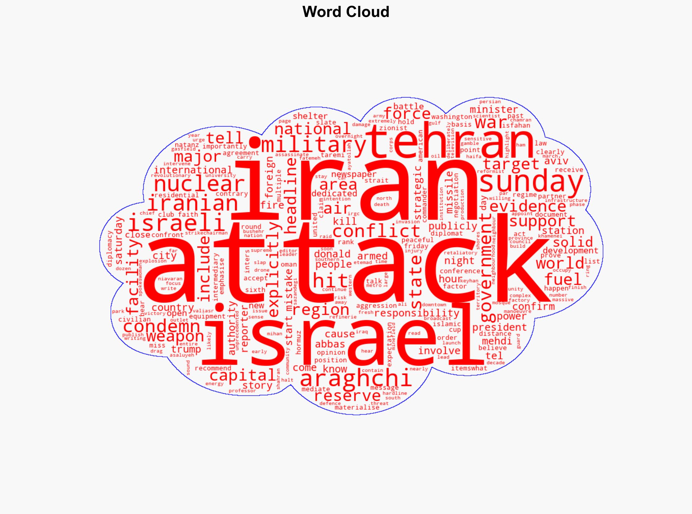 Solid evidence Iran says US bears responsibility for Israels aggression - Al Jazeera English - Image 1