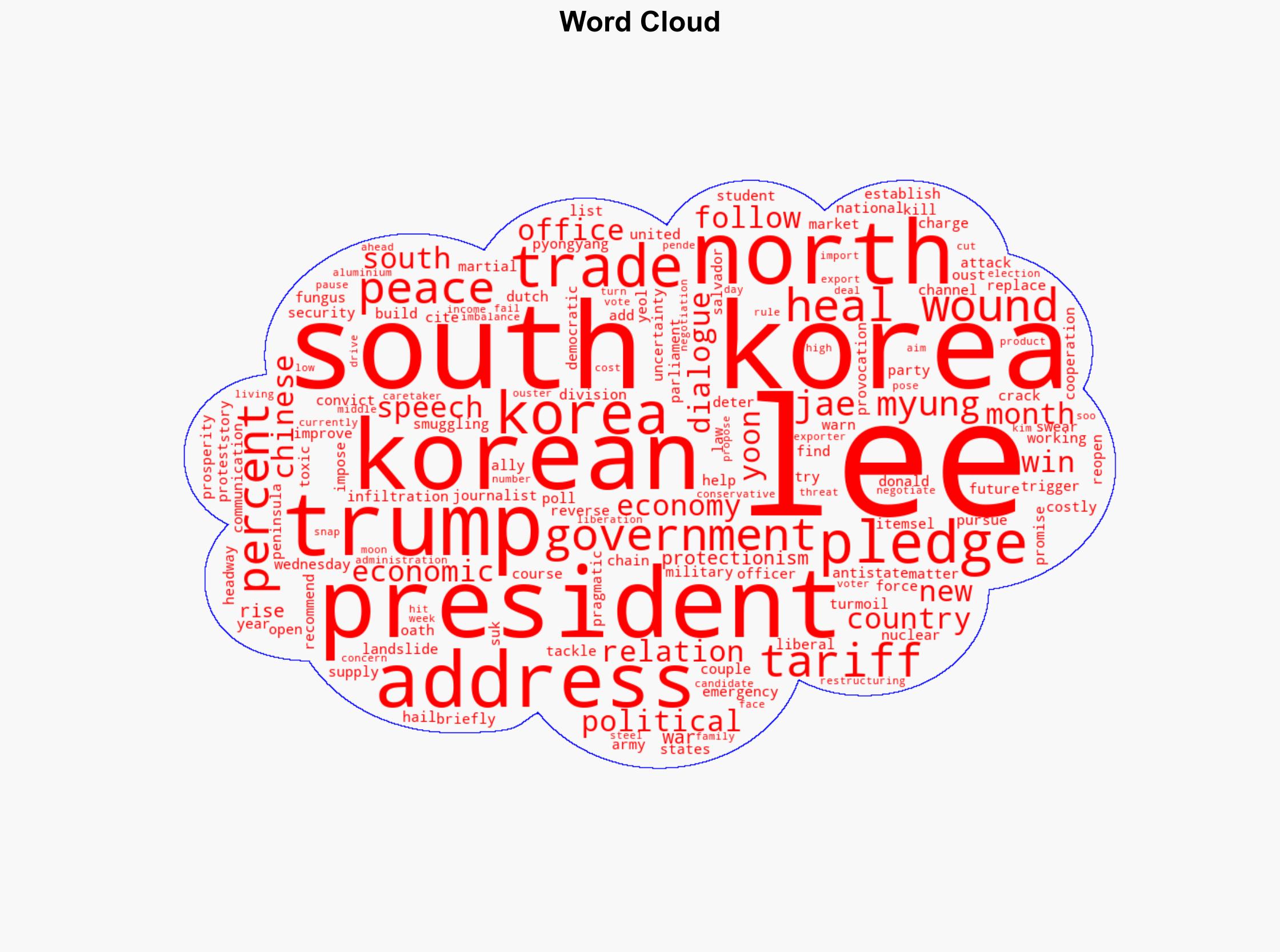 South Koreas Lee promises to heal wounds in first address as president - Al Jazeera English - Image 1