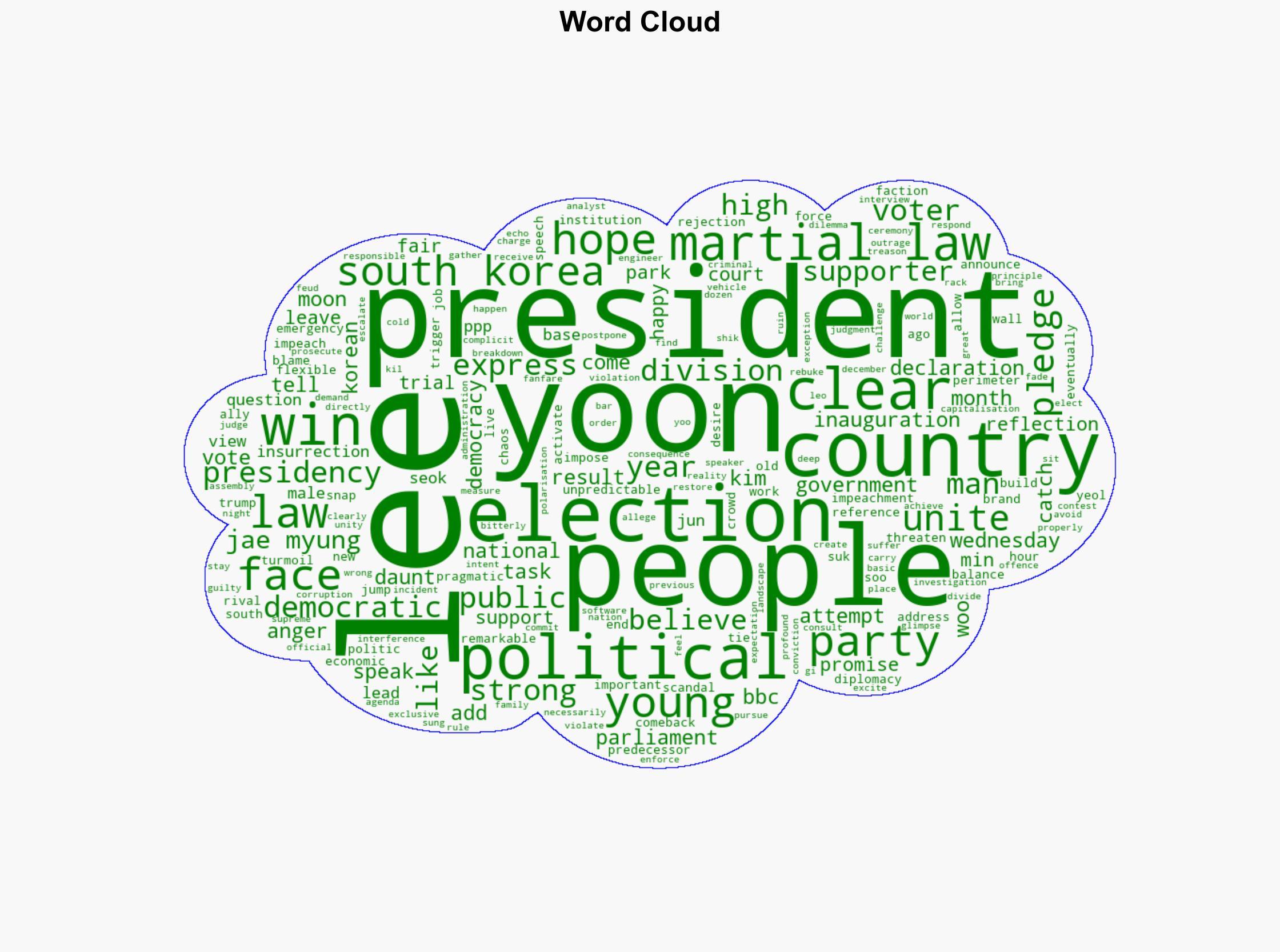 South Korea's new president Lee Jae-myung pledges to 'unite' country - BBC News - Image 1