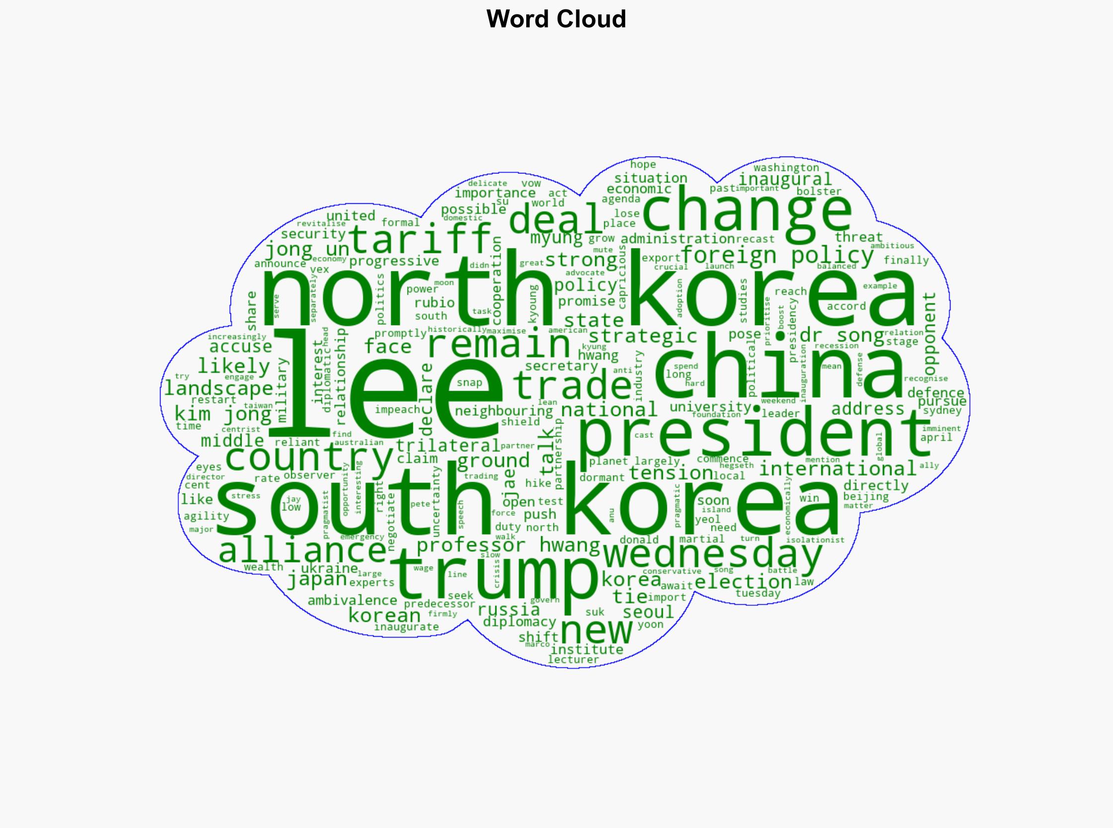 South Korea's new president has 'a hard line to walk' between US China - ABC News (AU) - Image 1
