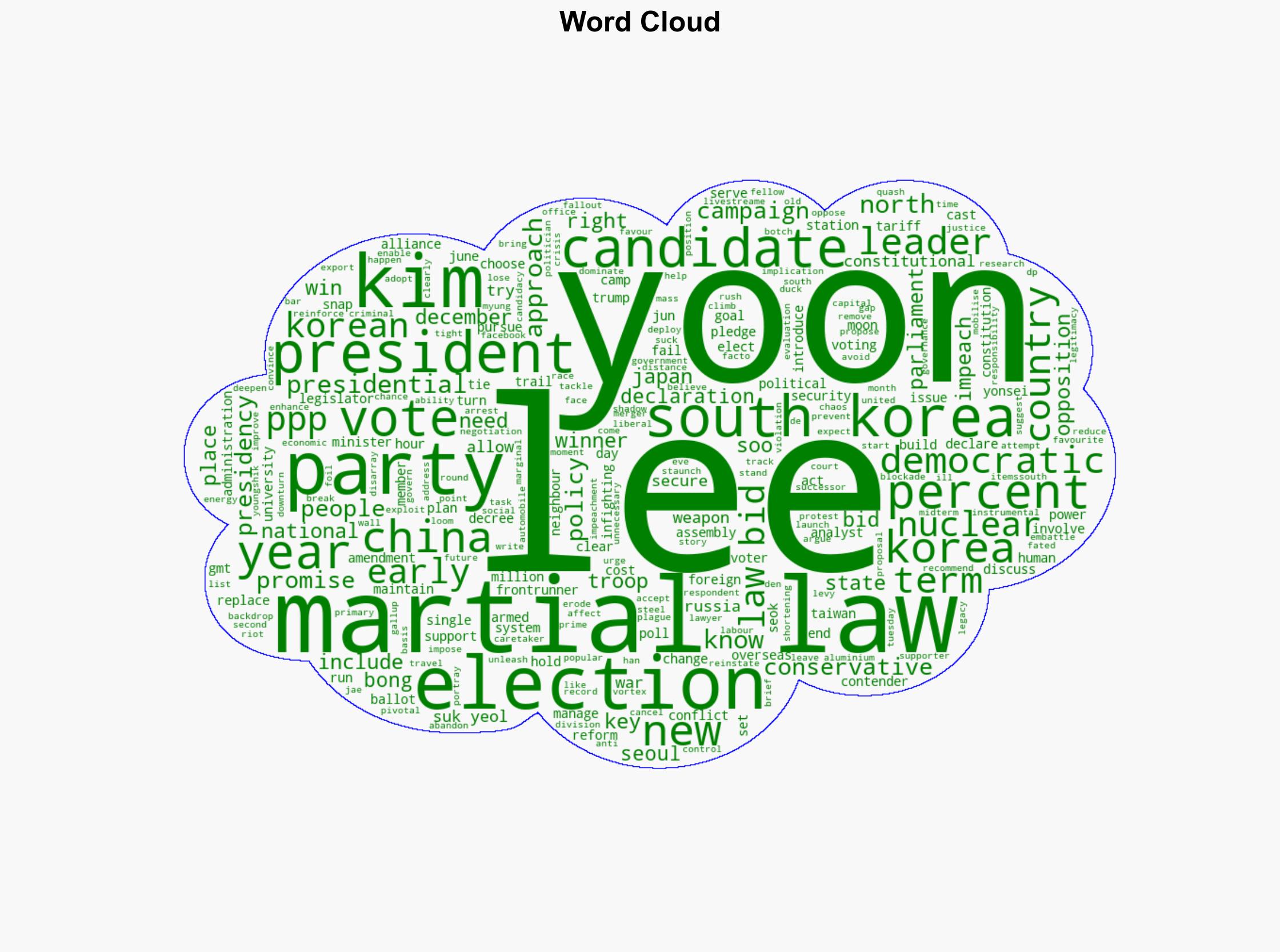 South Koreas snap presidential election 2025 All you need to know - Al Jazeera English - Image 1