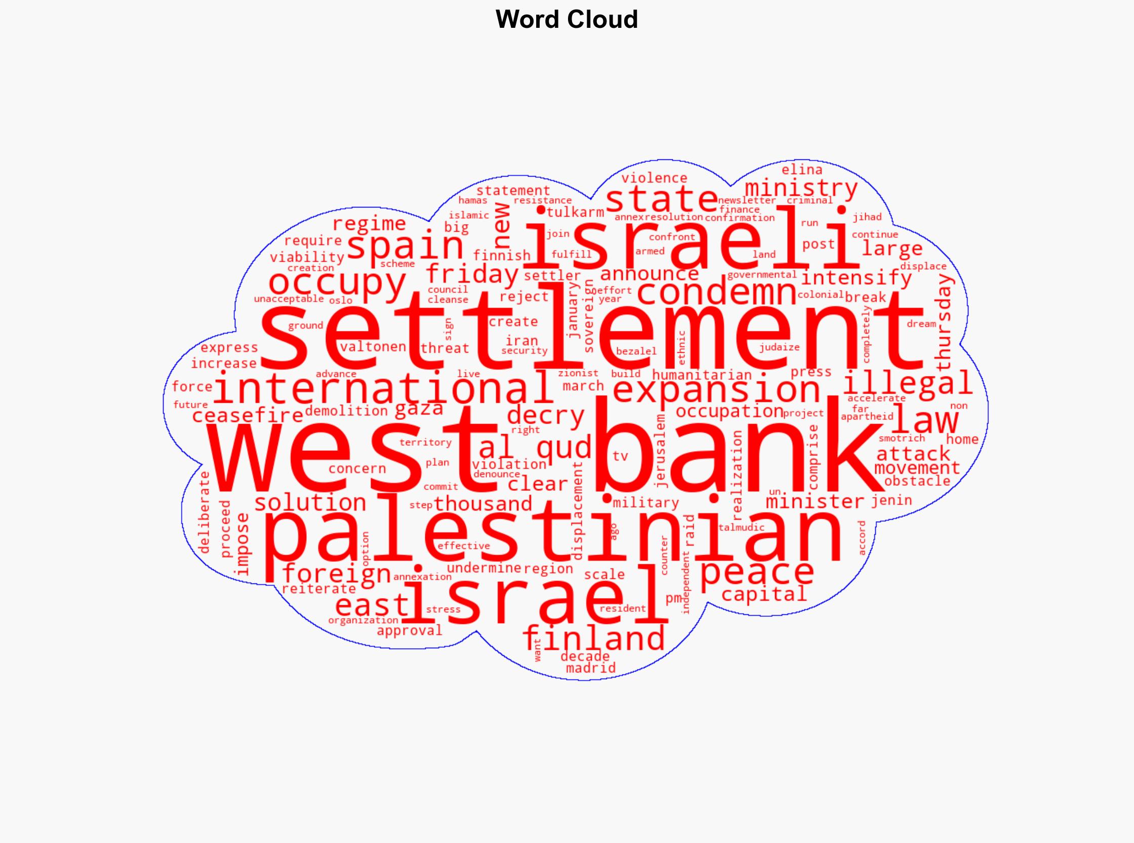 Spain Finland decry Israel's expansion of West Bank settlements - Globalsecurity.org - Image 1