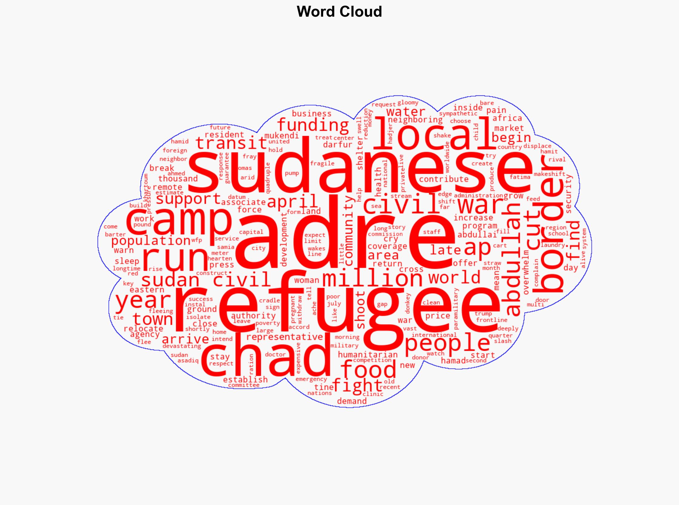 Sudan civil war overwhelms border town in neighbor Chad as refugees find little help - ABC News - Image 1