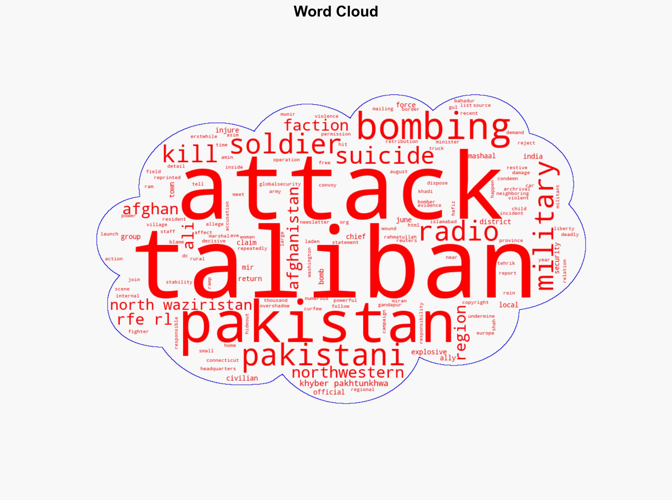 Suicide Bombing Kills 13 Soldiers In Northwestern Pakistan - Globalsecurity.org - Image 1
