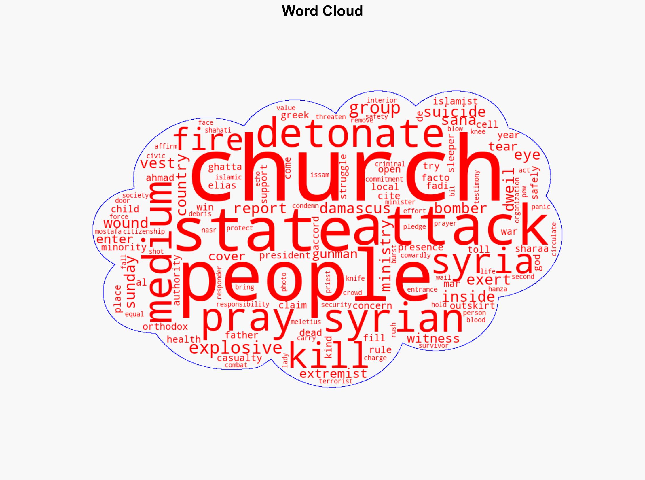 Suicide bomber at Syrian church kills at least 9 - CBS News - Image 1