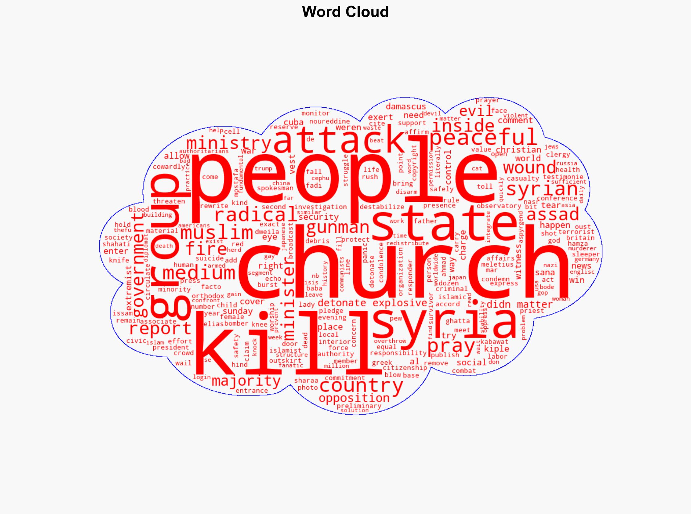 Suicide bomber kills at least 22 in Greek Orthodox church in Syria during Divine Liturgy - Japan Today - Image 1