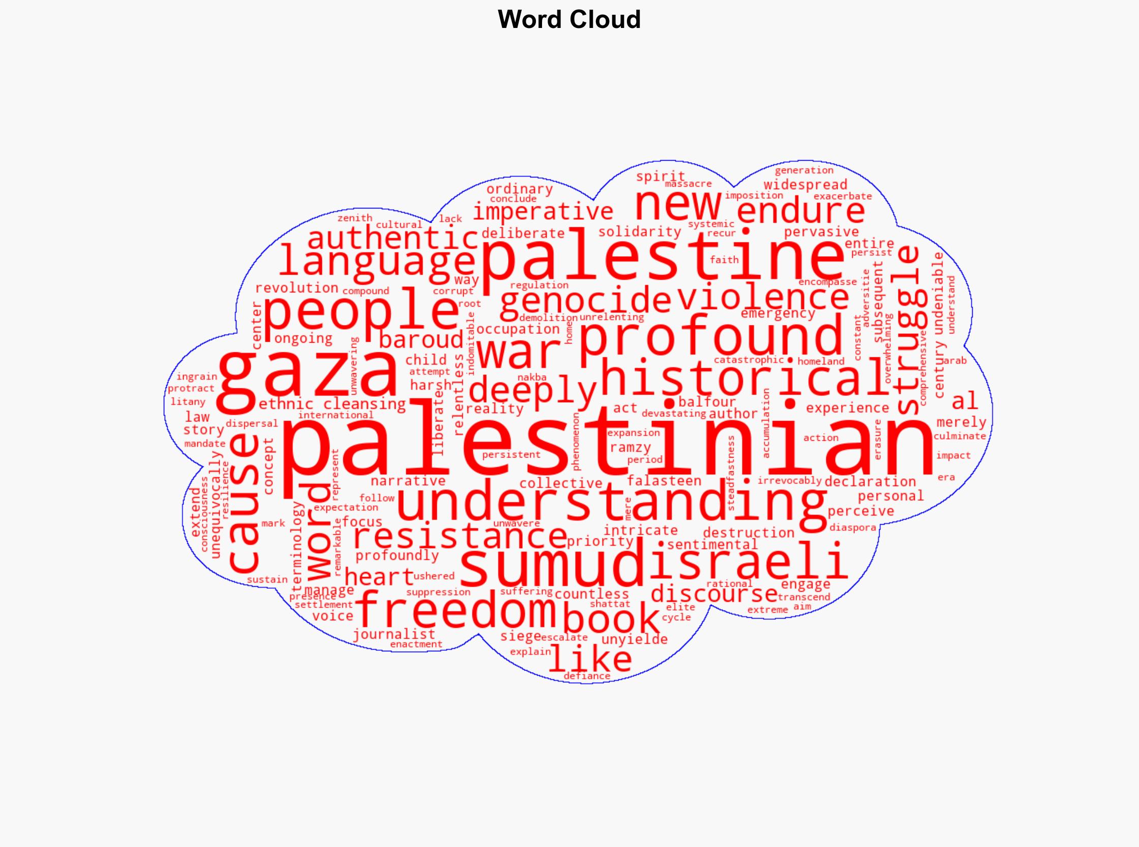 Sumud The Unyielding Heart of the Palestinian Cause in Gaza - Antiwar.com - Image 1