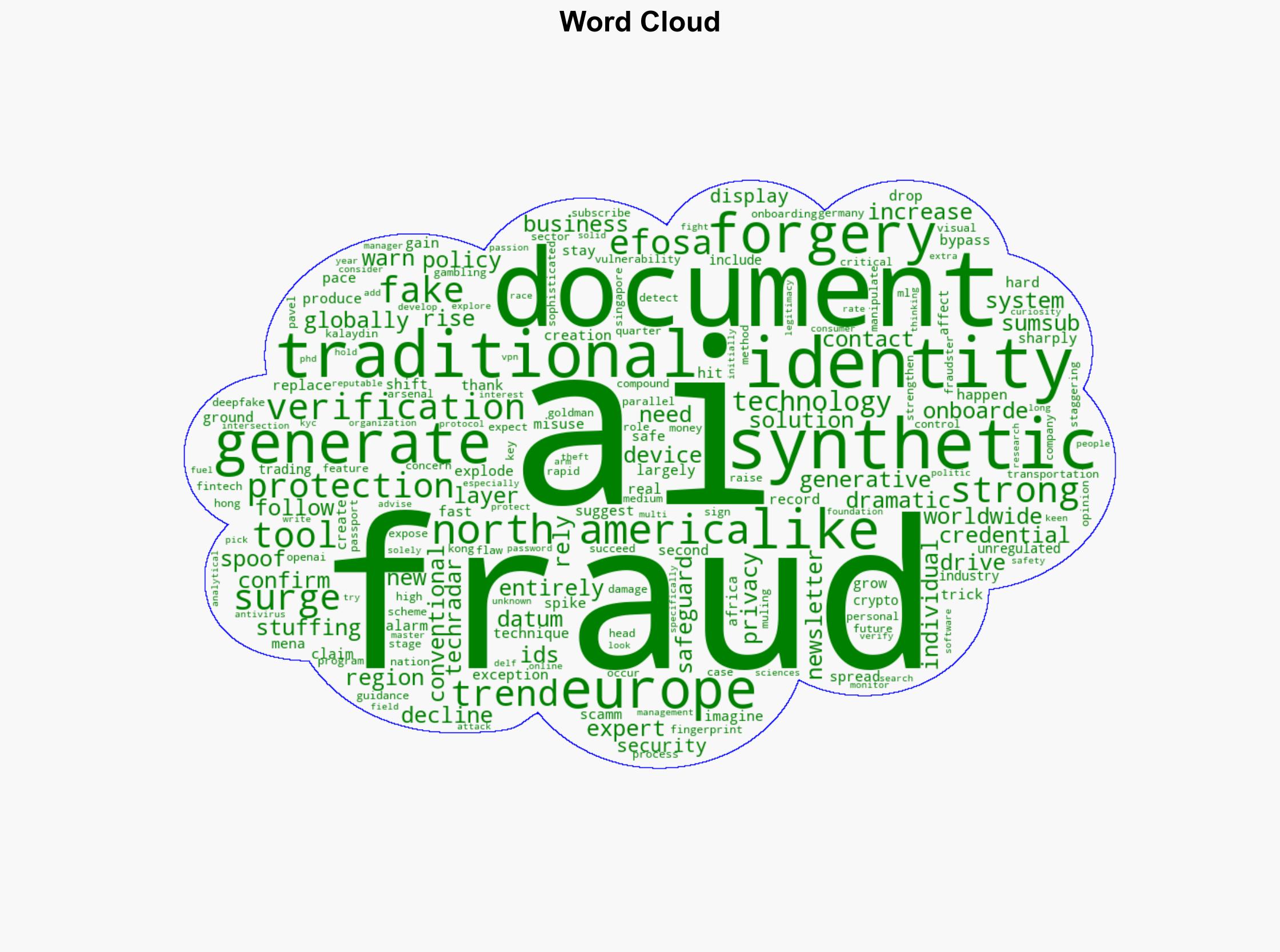Synthetic ID document fraud is exploding worldwide thanks entirely to Generative AI here's how to stay safe - TechRadar - Image 1