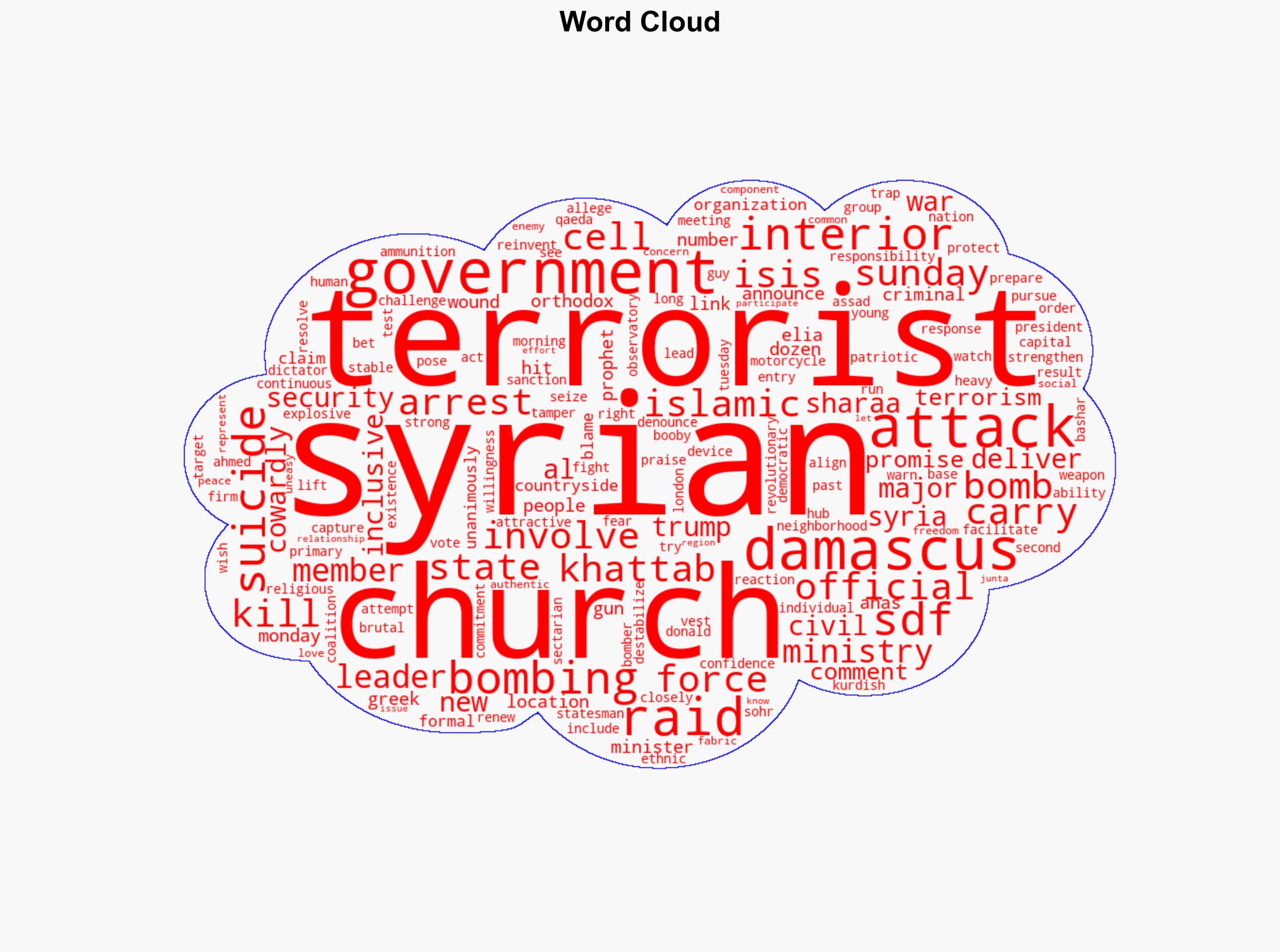 Syria Announces Capture of Criminals Linked to Damascus Church Massacre - Breitbart News - Image 1