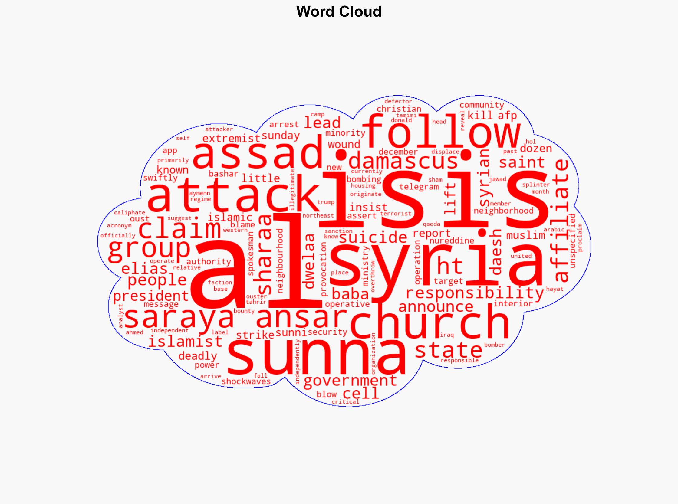Syria Extremist group claims Damascus church bombing - Israelnationalnews.com - Image 1