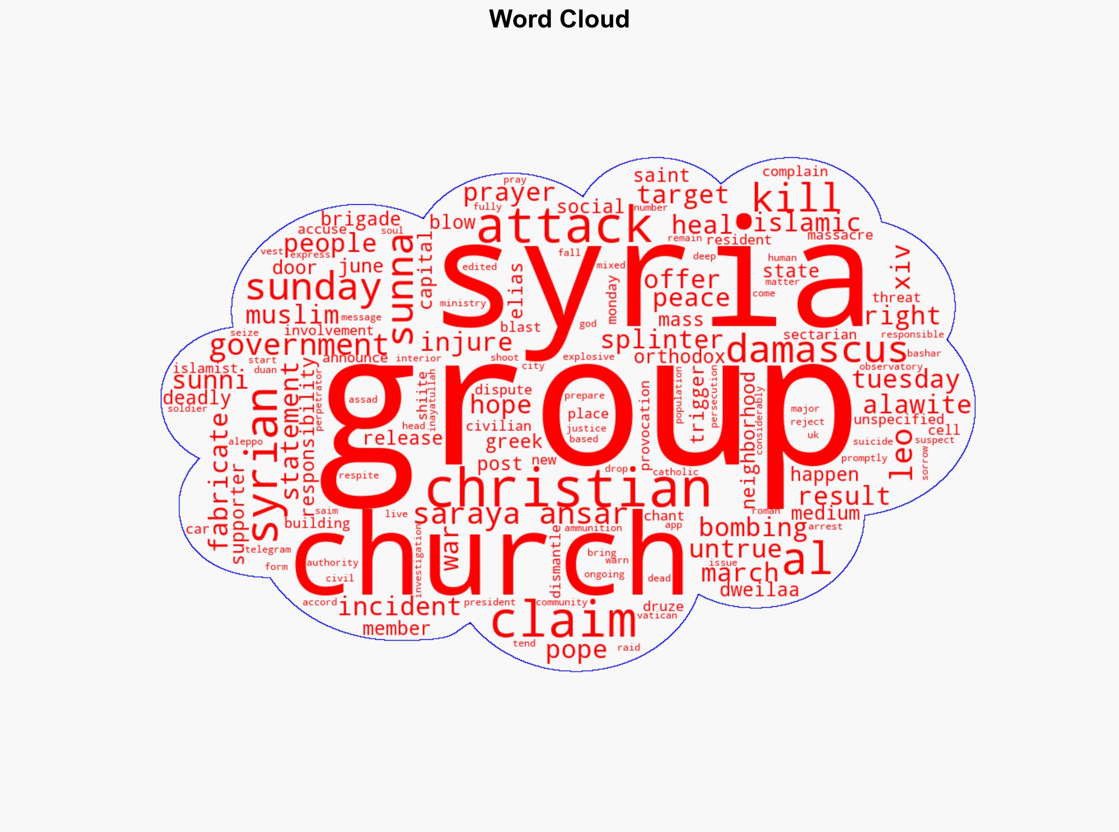 Syria IS splinter group behind church bombing - DW (English) - Image 1