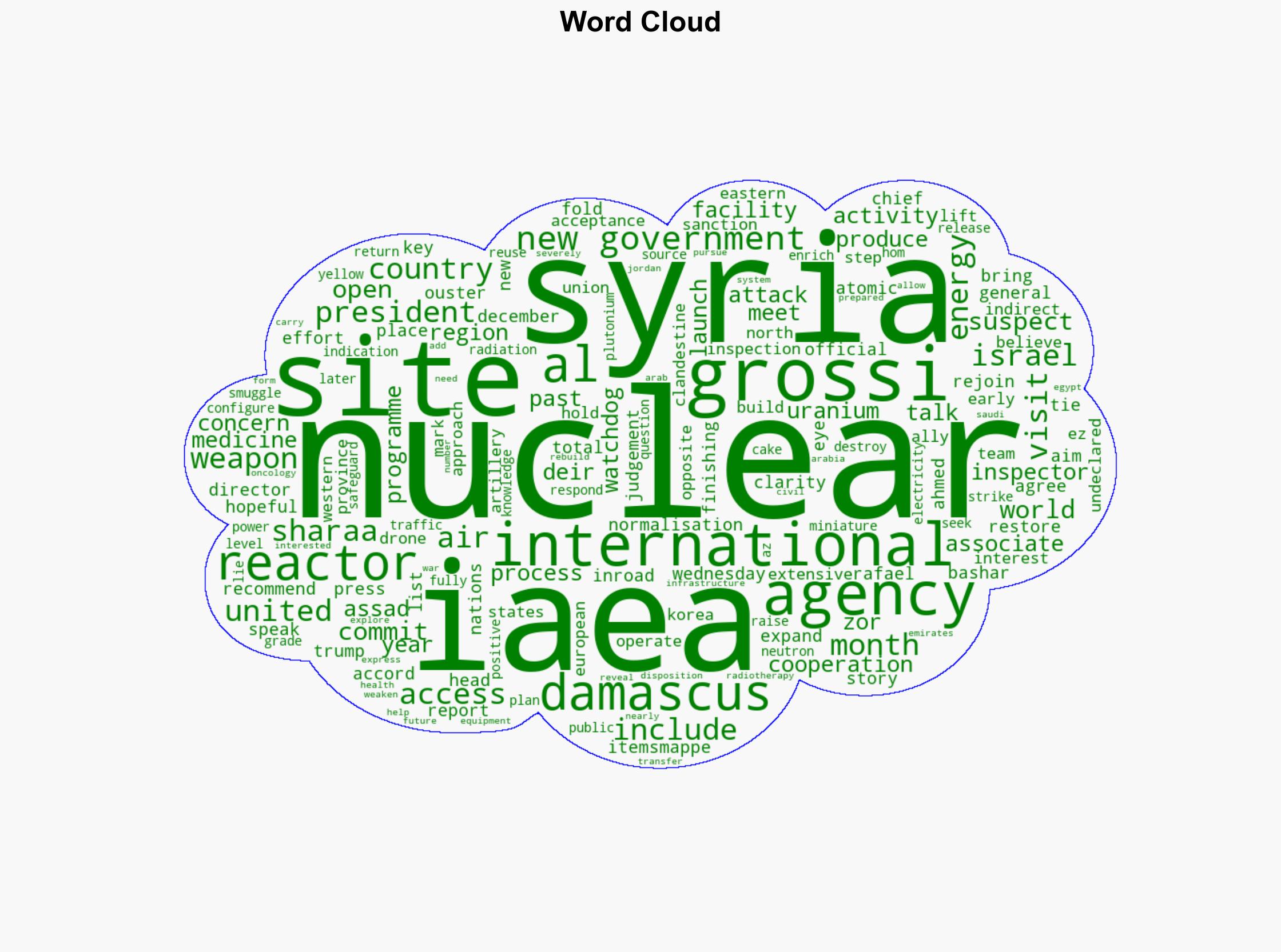 Syria to give IAEA access to suspected former nuclear sites Report - Al Jazeera English - Image 1