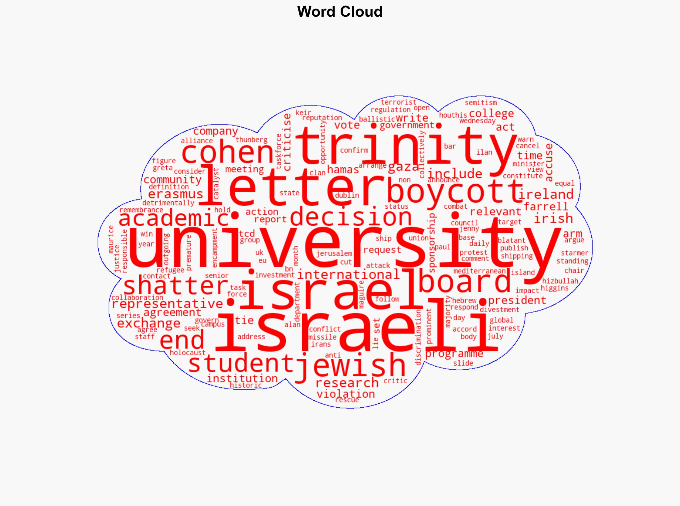 TCDs Israeli boycott draws criticism from Irelands Jewish community - The Irish Times - Image 1