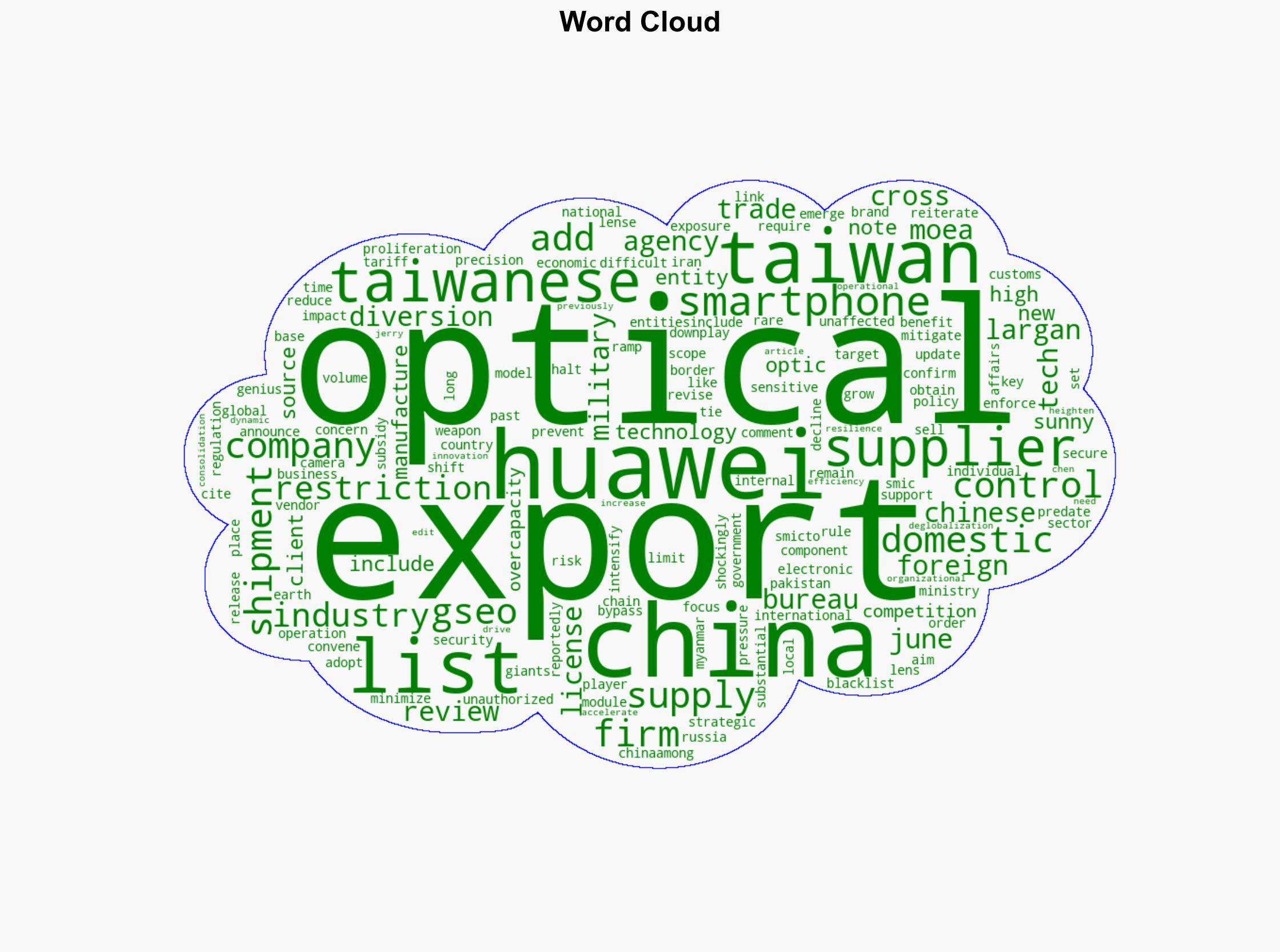 Taiwan's Huawei ban lands Optical firms say supply chain already China-insulated - Digitimes - Image 1