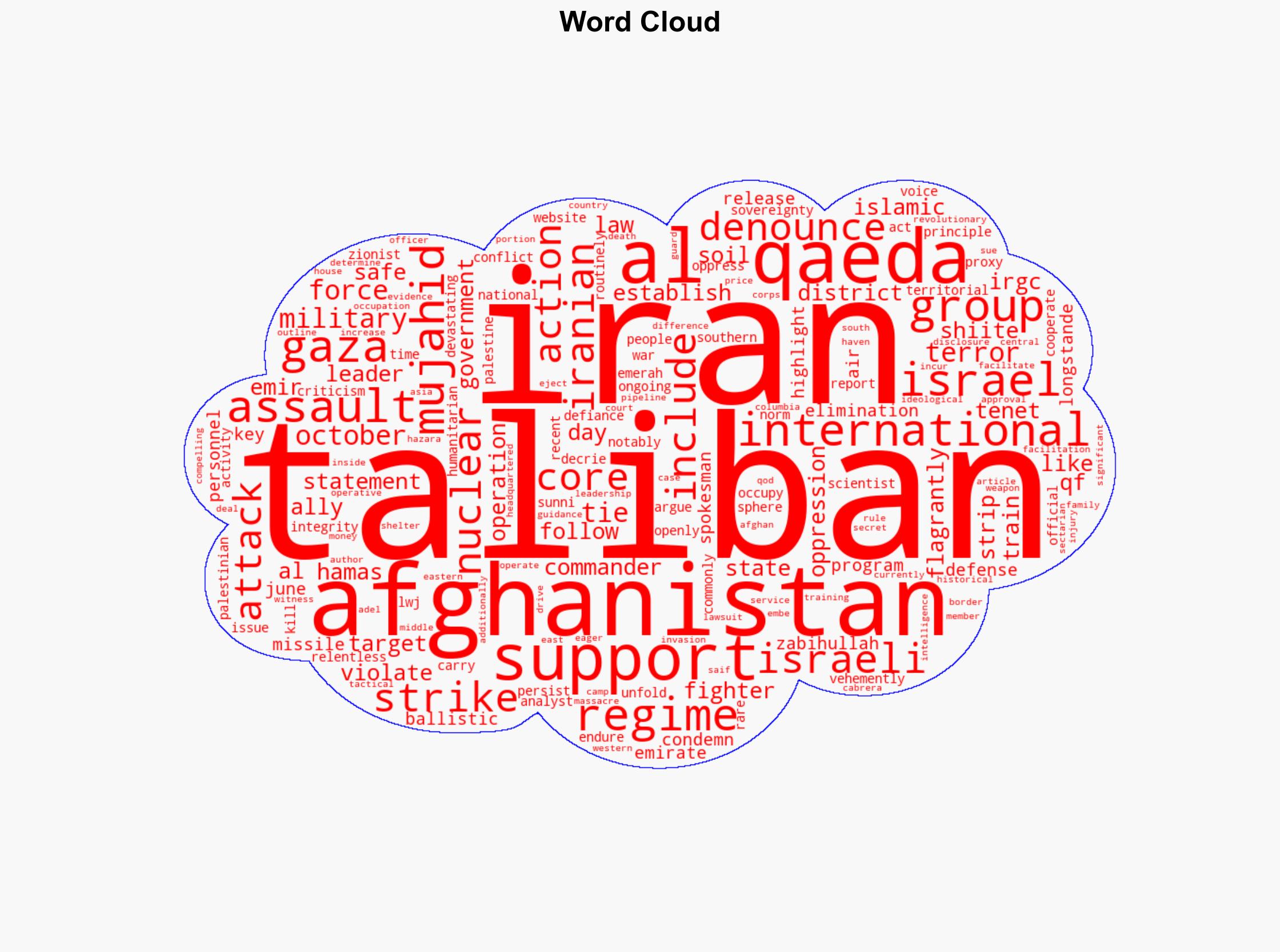 Taliban denounces Israeli strikes on Iran - Longwarjournal.org - Image 1