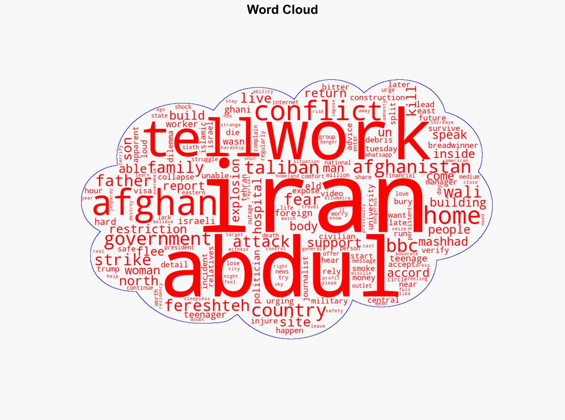 Teenage foreign worker among those killed in strikes in Iran - BBC News - Image 1