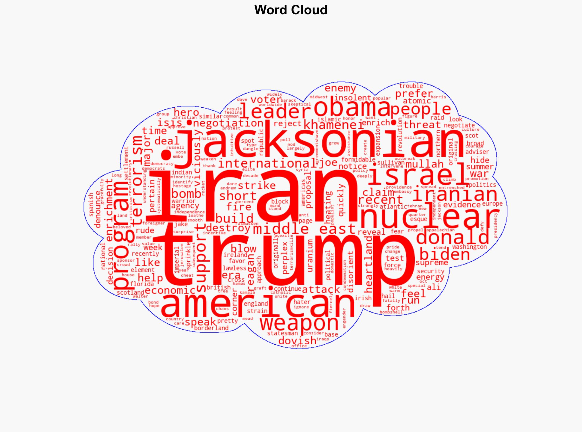 Tehran Awakens a Jacksonian Giant - Washington Free Beacon - Image 1